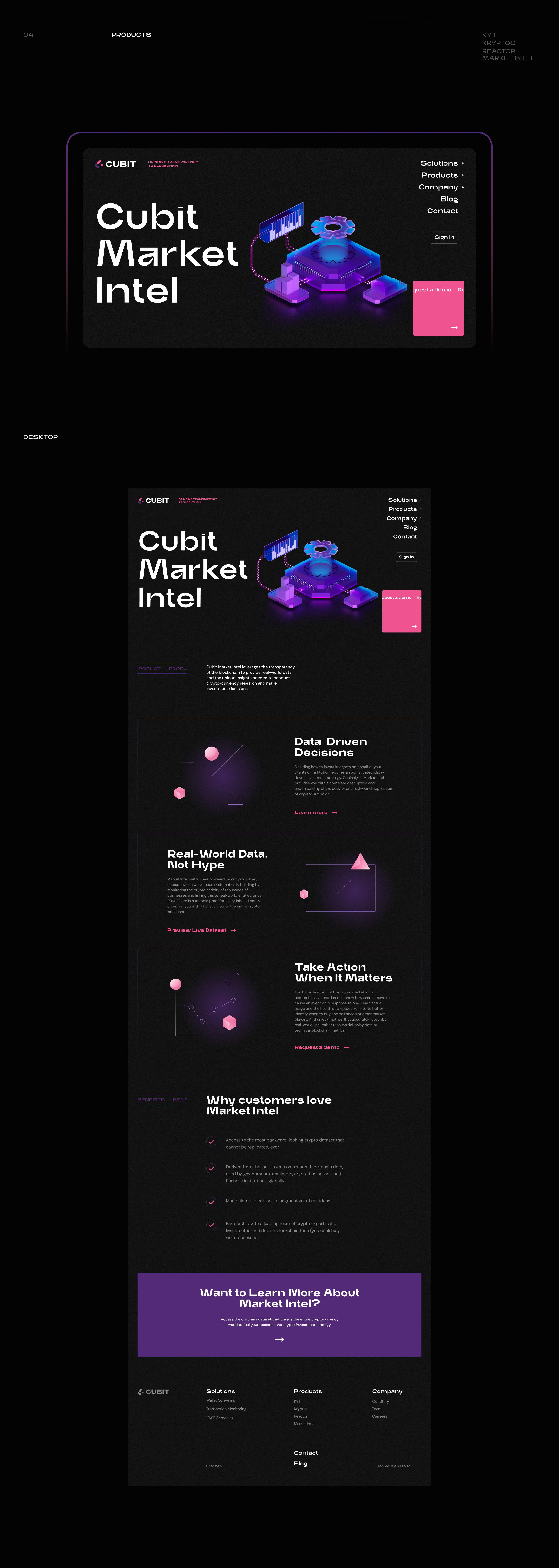 CUBIT — Изображение №12 — Интерфейсы, 3D на Dprofile