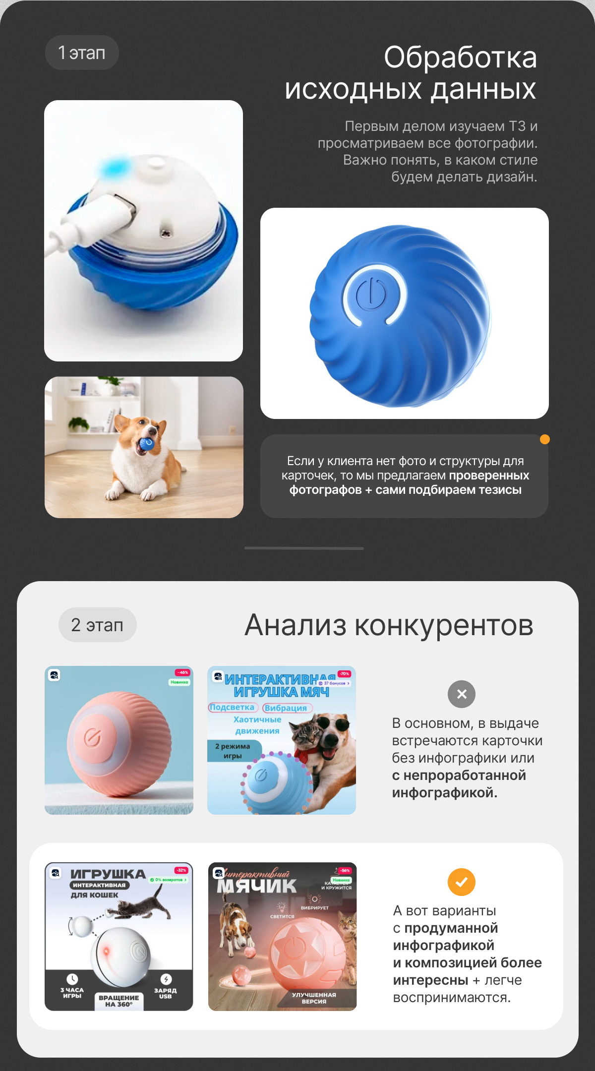 Дизайн карточки товара "Игрушка шар" — Изображение №2 — Графика, Маркетинг на Dprofile