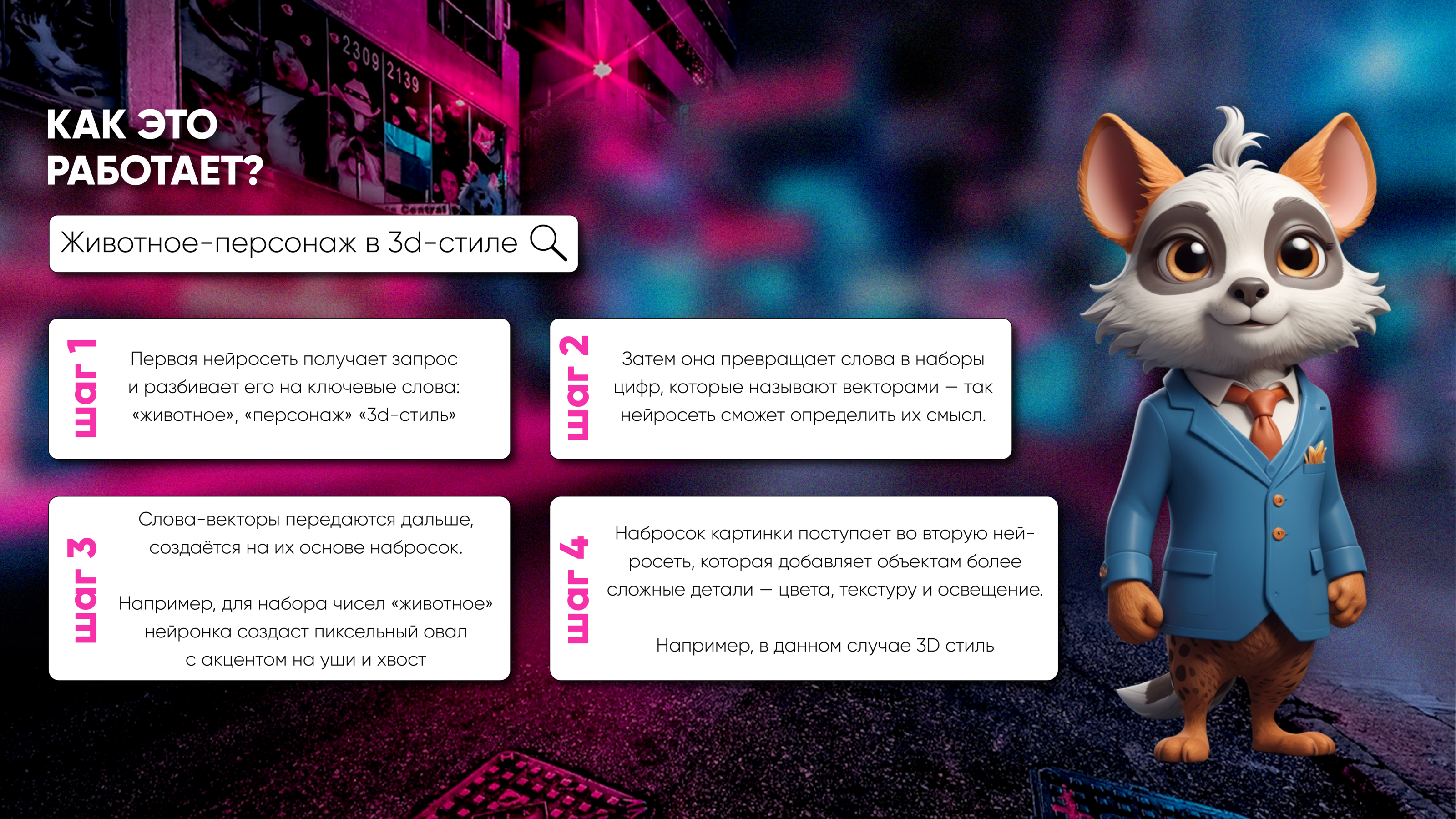 Дизайн презентации по нейросетям — Изображение №3 — Маркетинг на Dprofile