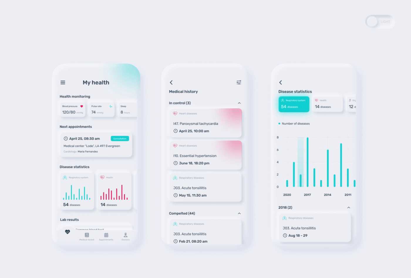 Medical Record Mobile App — Изображение №2 — Интерфейсы, Анимация на Dprofile