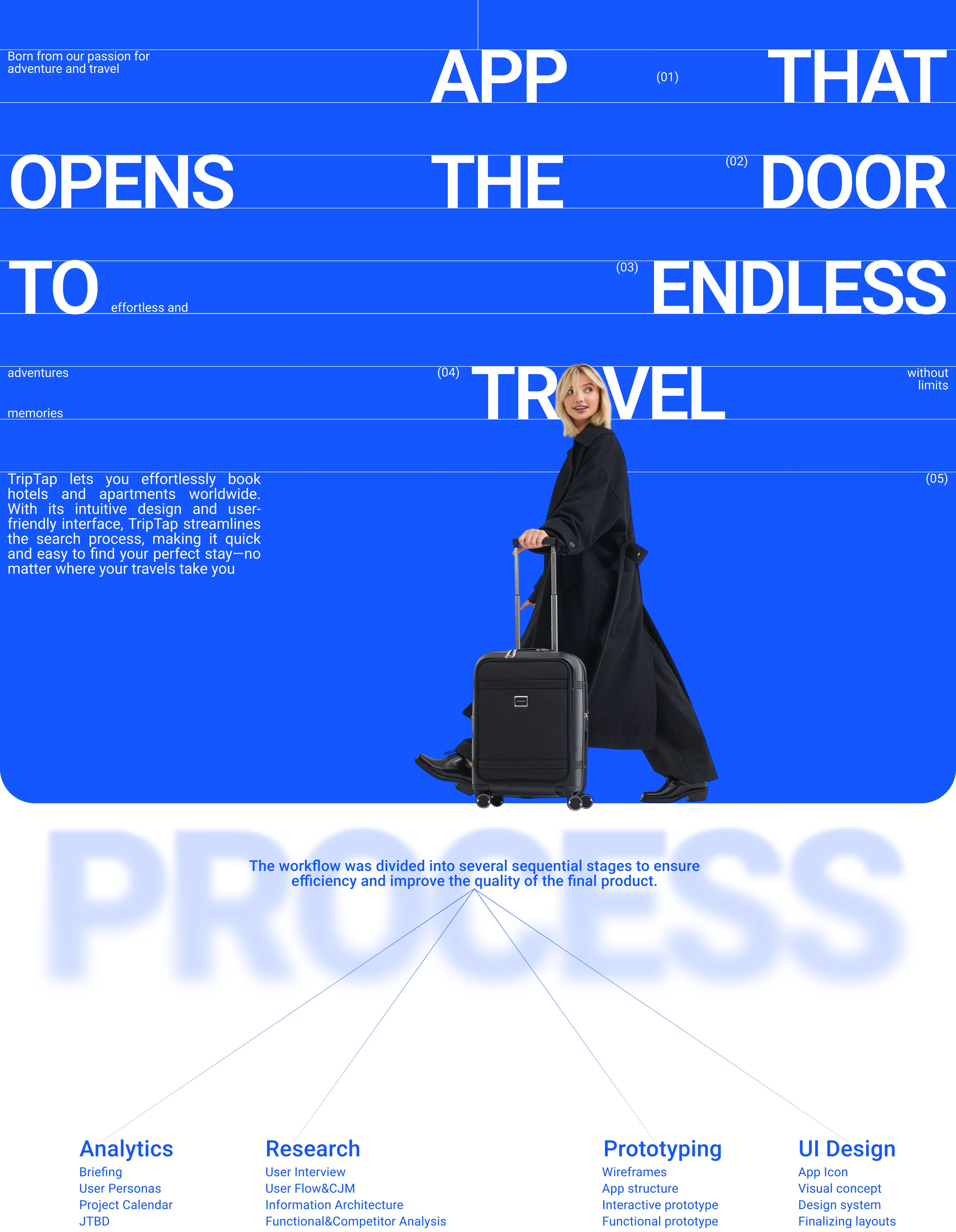 TRIPTAP | Hotel Booking App — Изображение №2 — Интерфейсы на Dprofile
