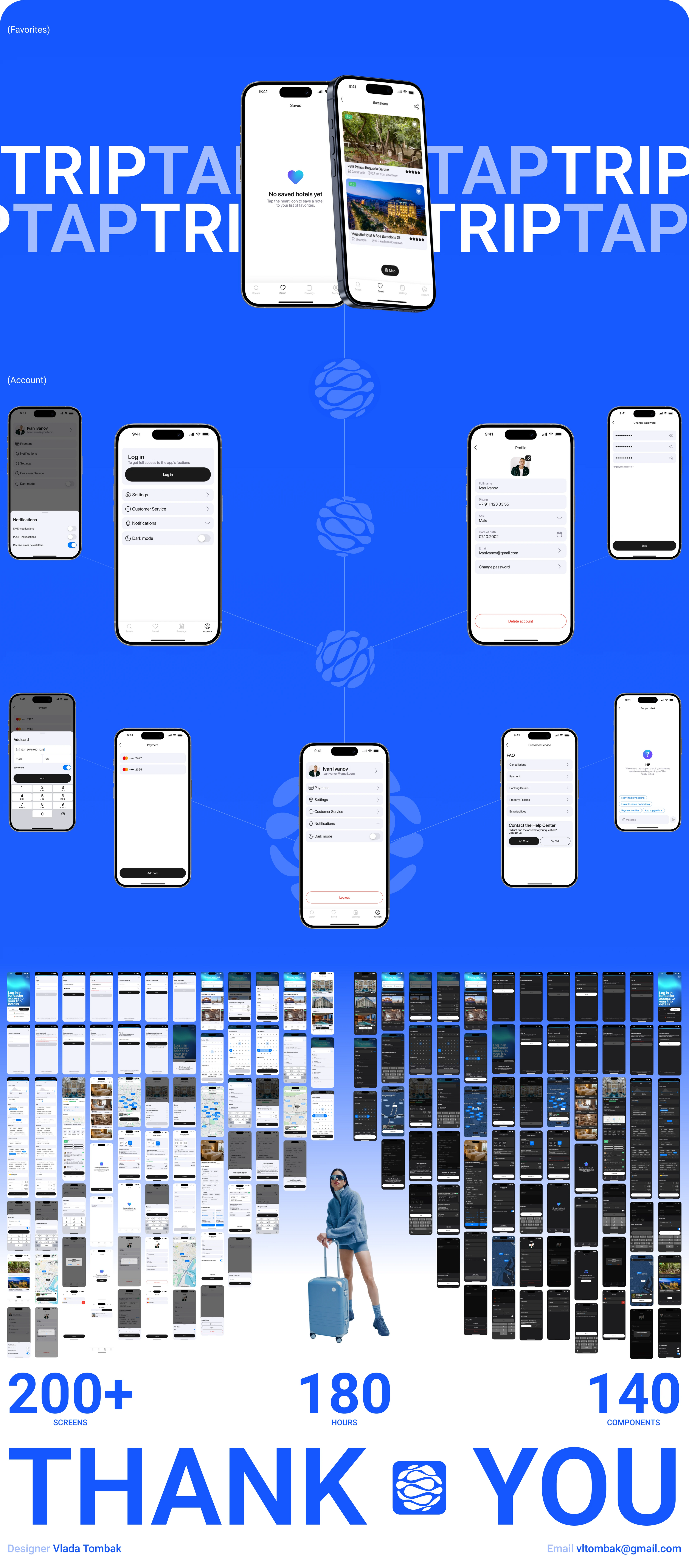 TRIPTAP | Hotel Booking App — Изображение №12 — Интерфейсы на Dprofile