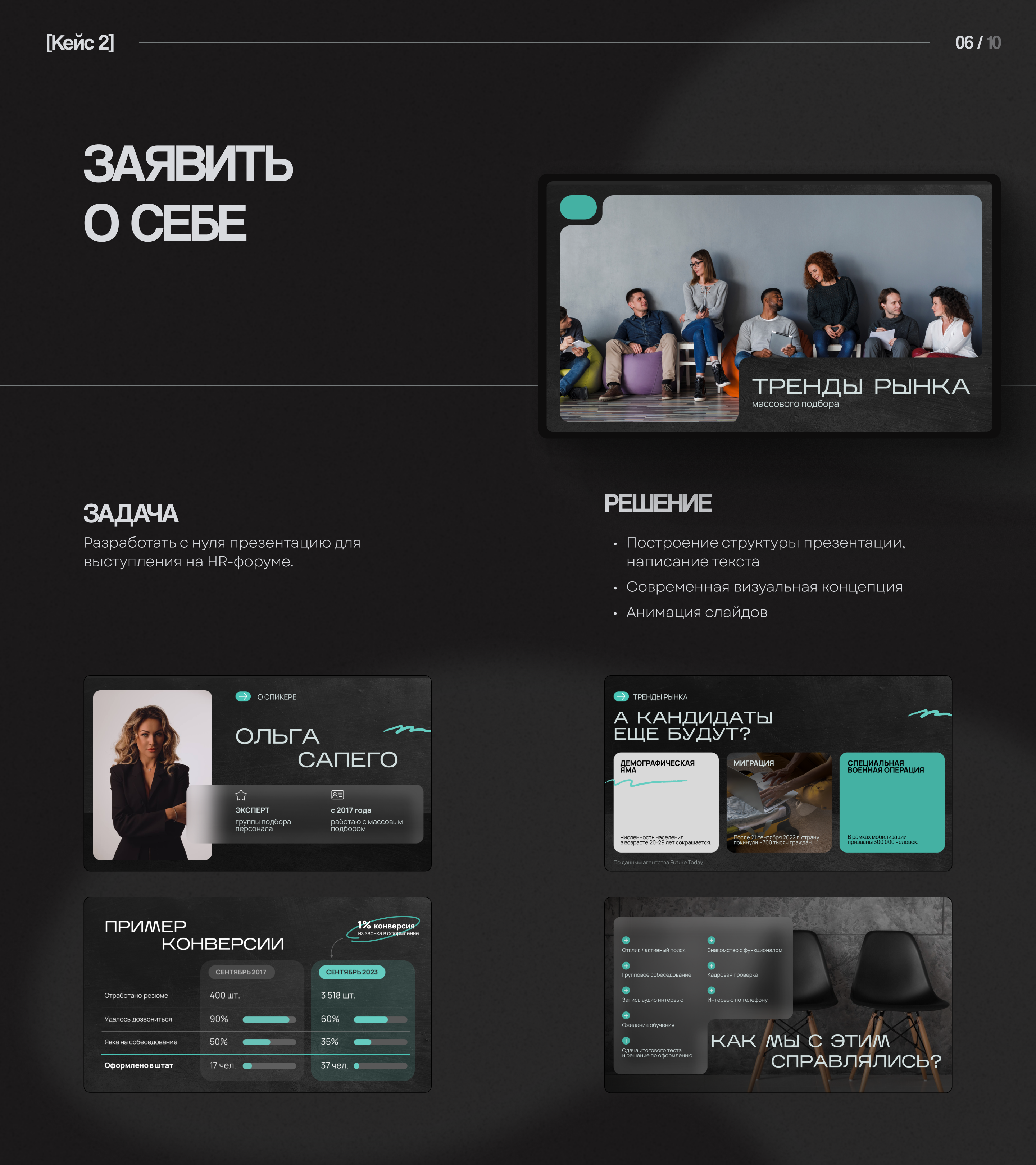 Портфолио | дизайн презентаций — Изображение №6 — Графика, Маркетинг на Dprofile