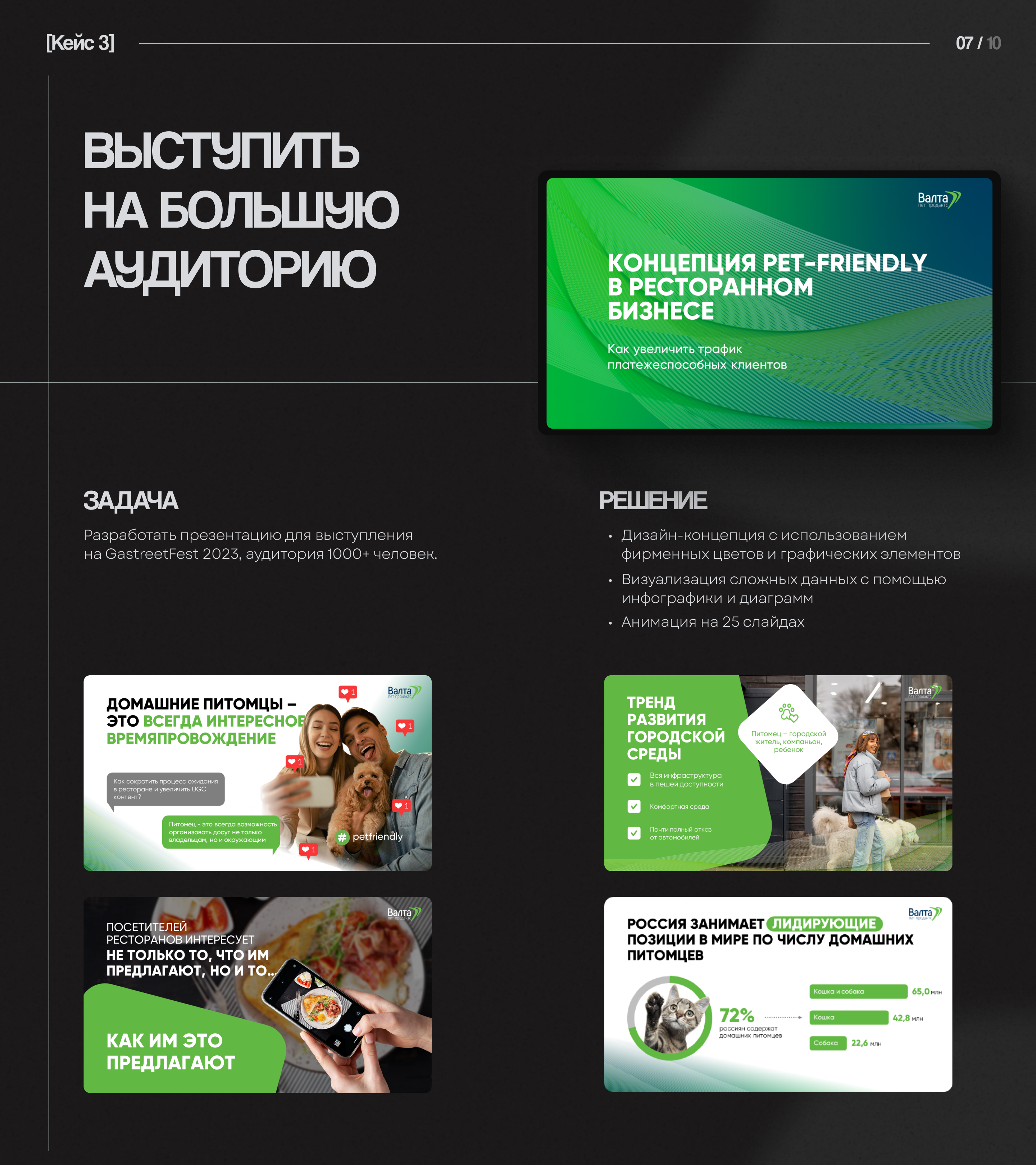 Портфолио | дизайн презентаций — Изображение №7 — Графика, Маркетинг на Dprofile