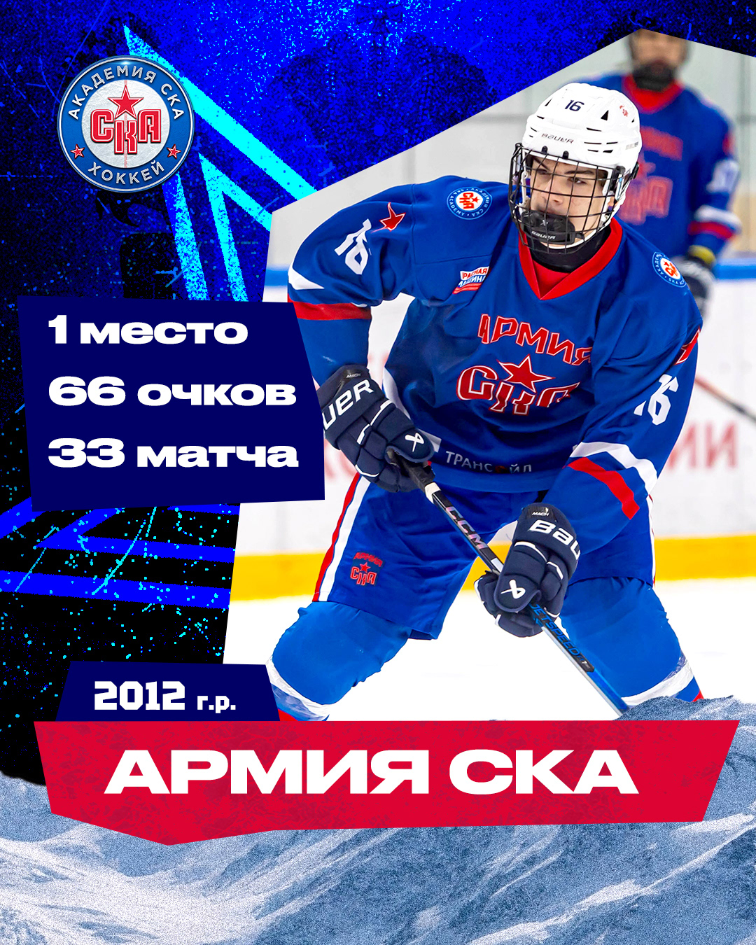 Постеры для Академии СКА — Изображение №7 — Графика на Dprofile