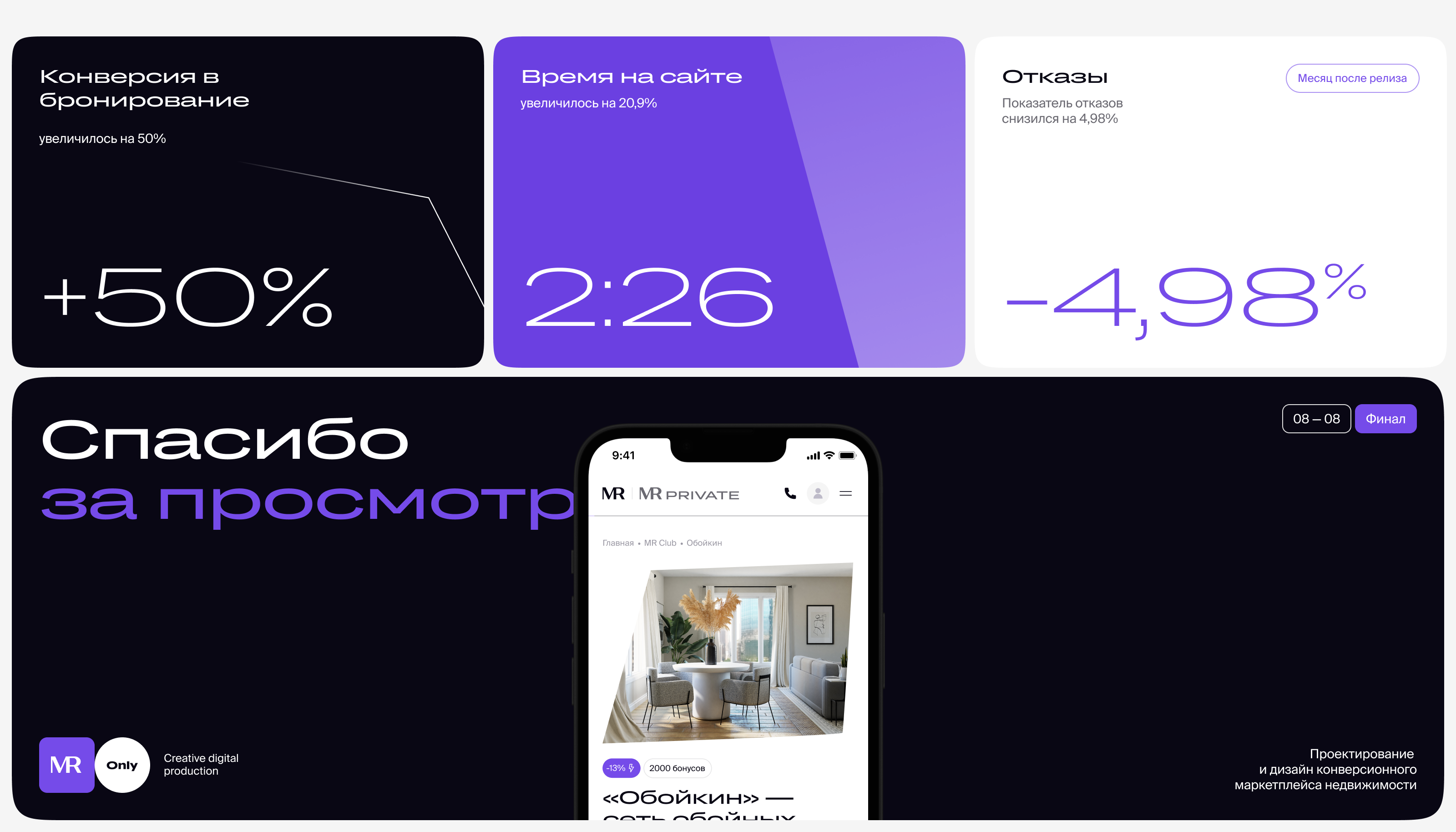 MR Group — UX/UI design, digital branding — Изображение №15 — Интерфейсы на Dprofile
