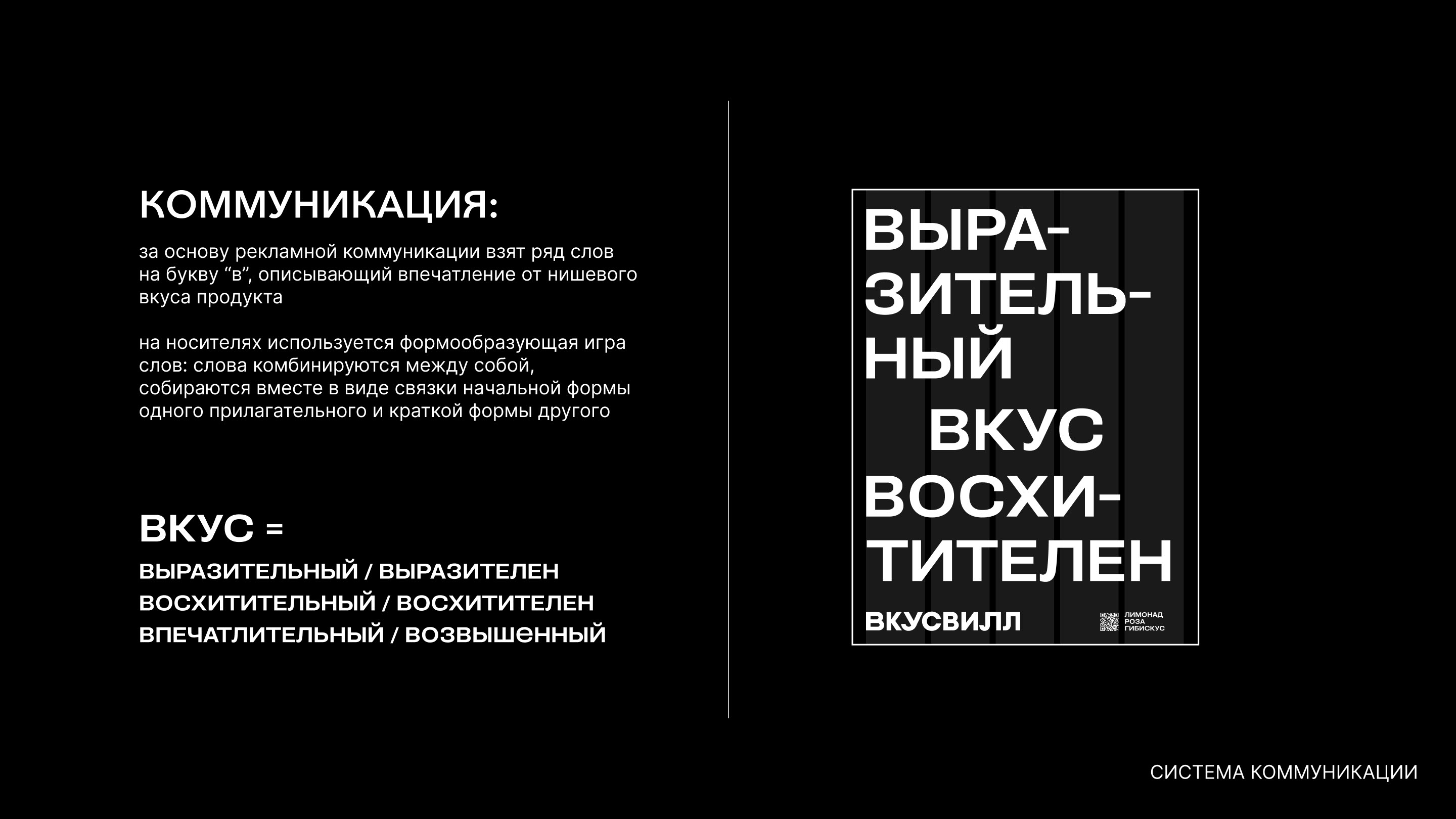 Упаковка лимонадов от Вкусвилл — Изображение №6 — Брендинг, Маркетинг на Dprofile