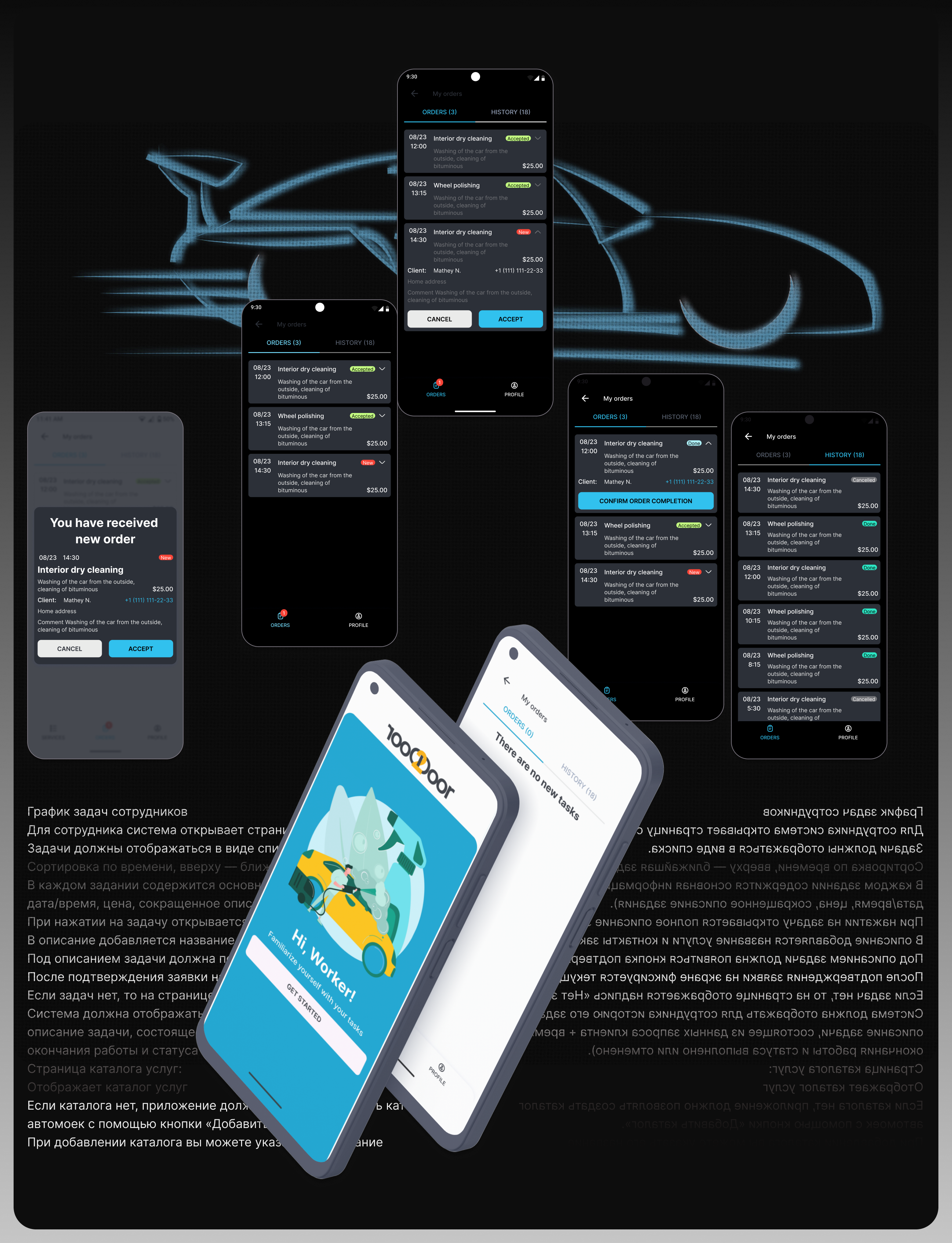Мобильное приложение "Автомойка" — Изображение №5 — Интерфейсы на Dprofile