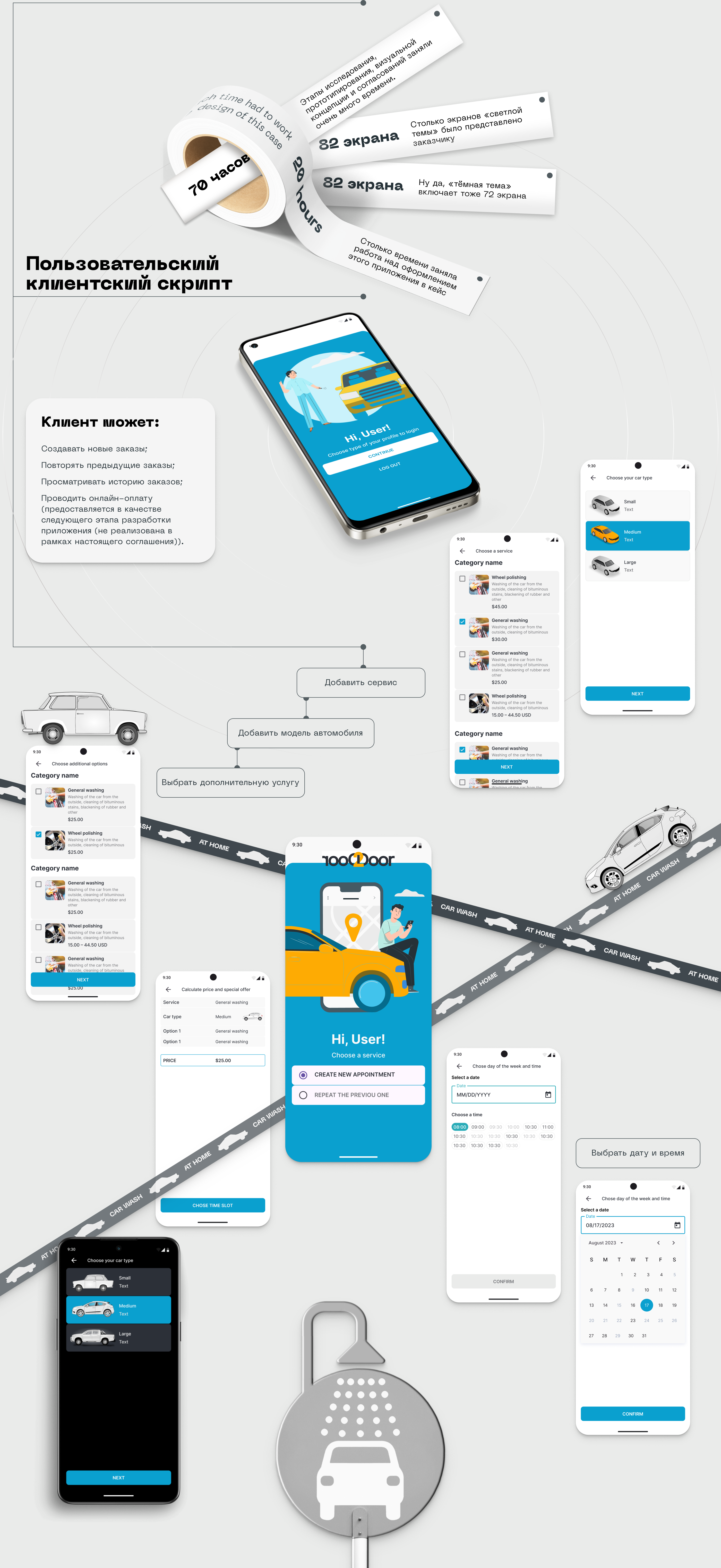 Мобильное приложение "Автомойка" — Изображение №6 — Интерфейсы на Dprofile