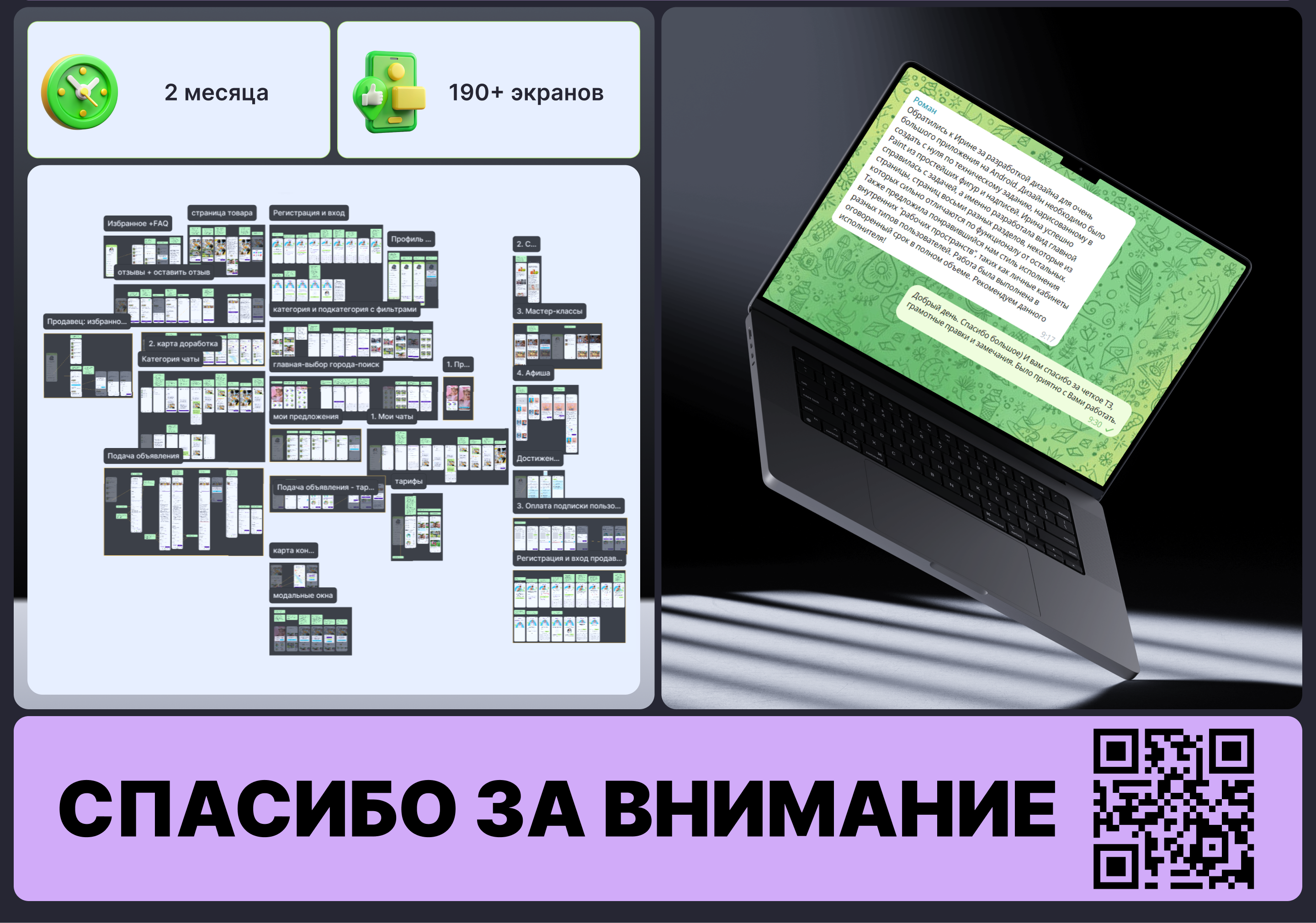 Мобильное приложение для продажи и покупки товаров и услуг — Изображение №9 — Интерфейсы на Dprofile