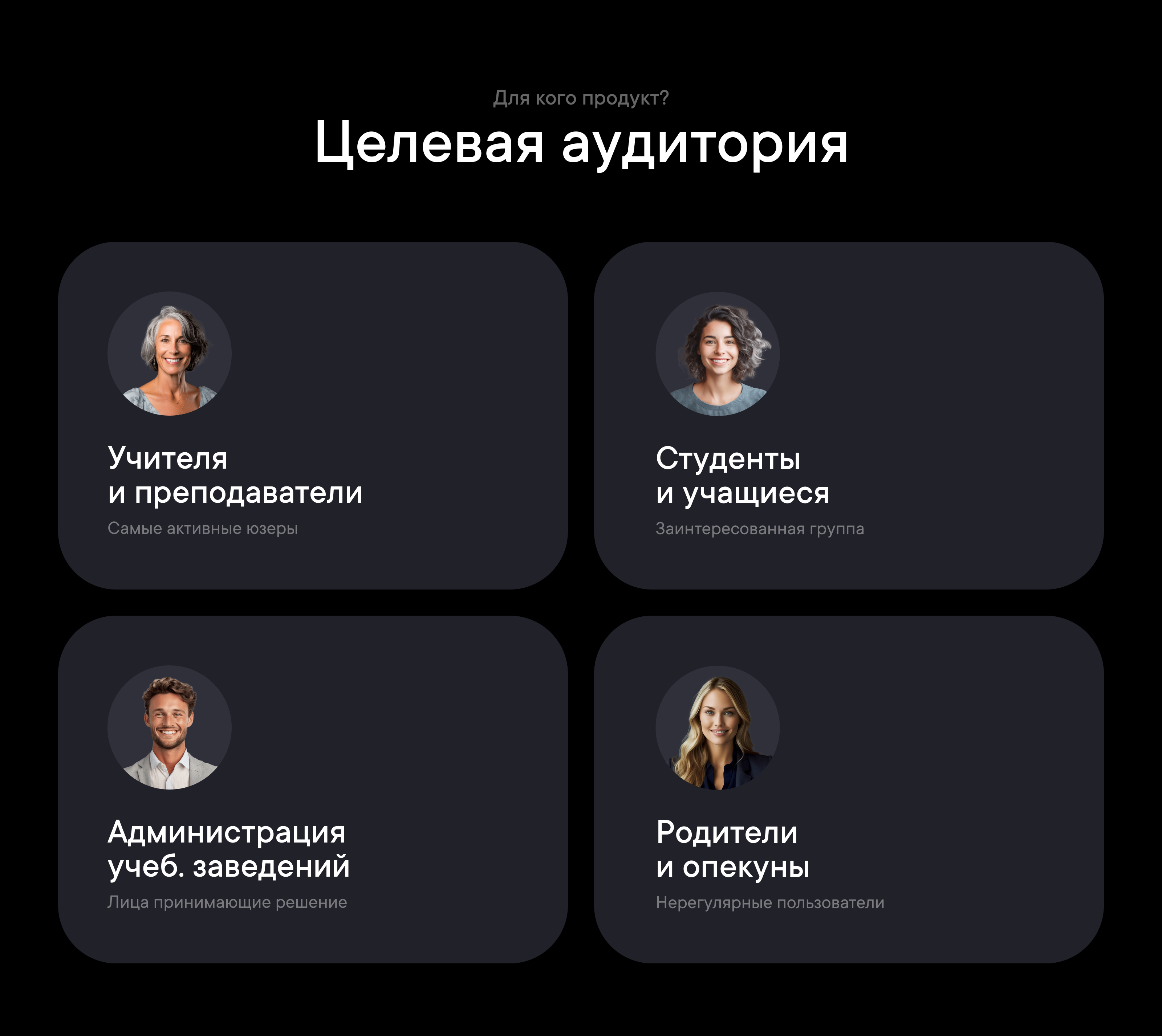 Scribo — Платформа для школ — Изображение №3 — Интерфейсы на Dprofile