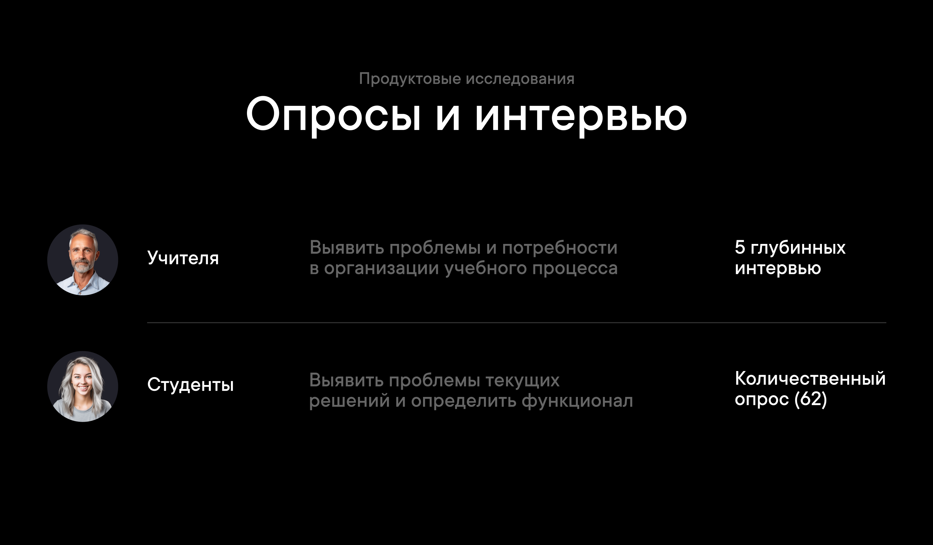 Scribo — Платформа для школ — Изображение №4 — Интерфейсы на Dprofile
