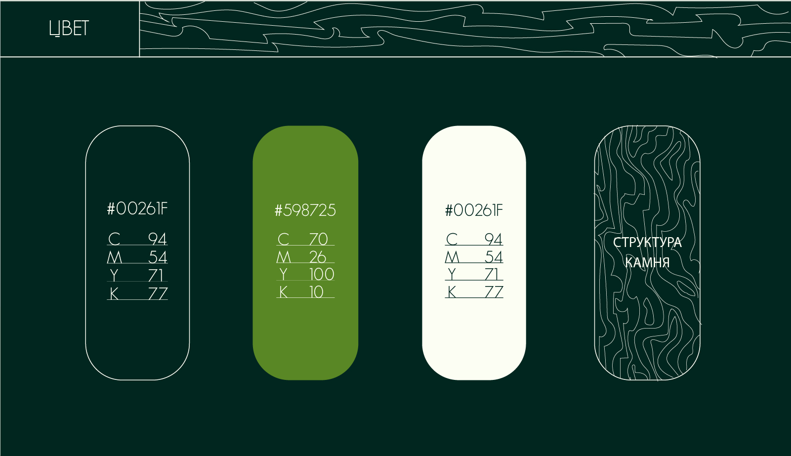 Алтай Аксиома. Бутик-отель на Алтае — Изображение №4 — Брендинг на Dprofile