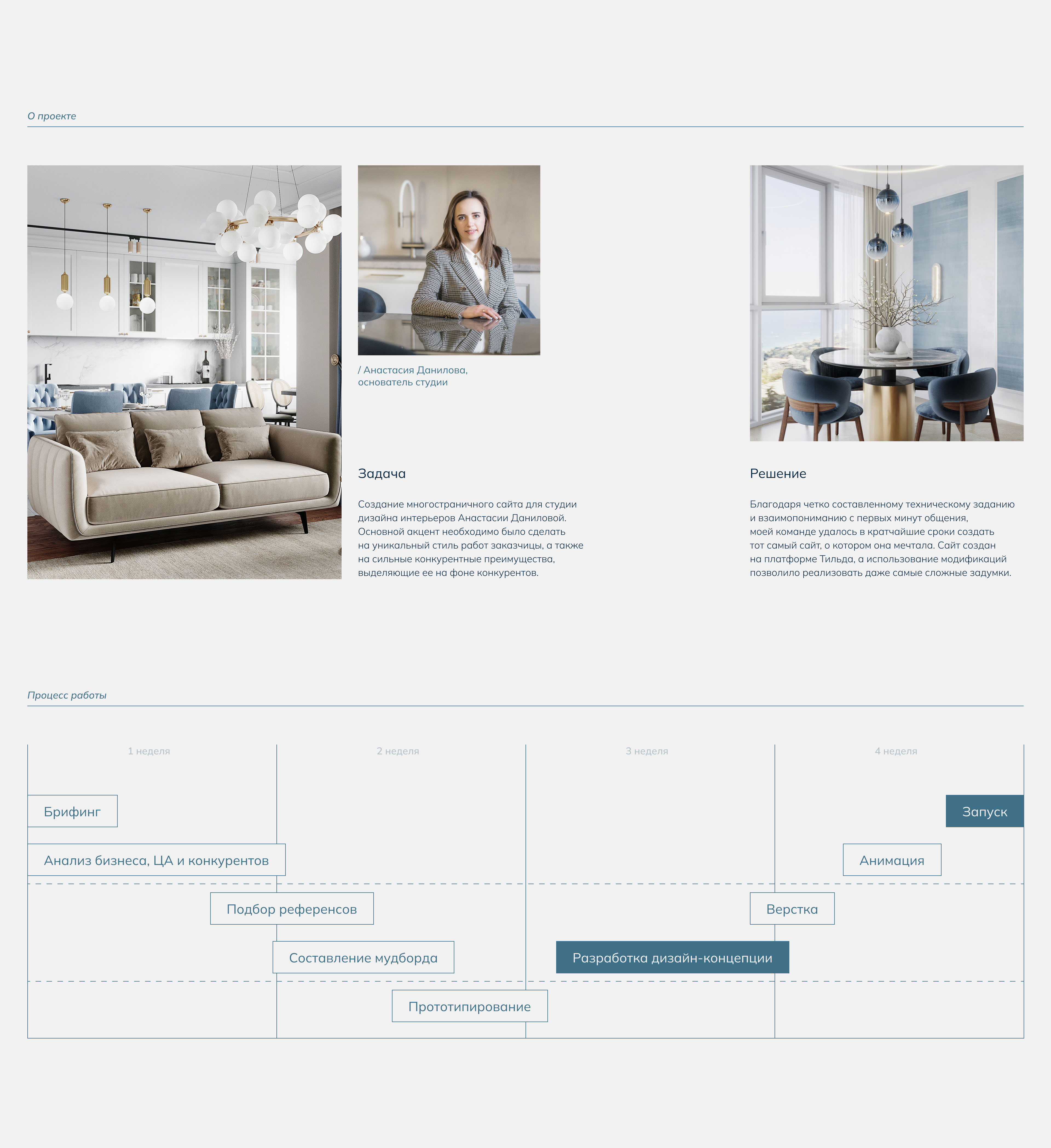 Сайт для студии дизайна интерьера / Interior studio website — Изображение №2 — Интерфейсы на Dprofile