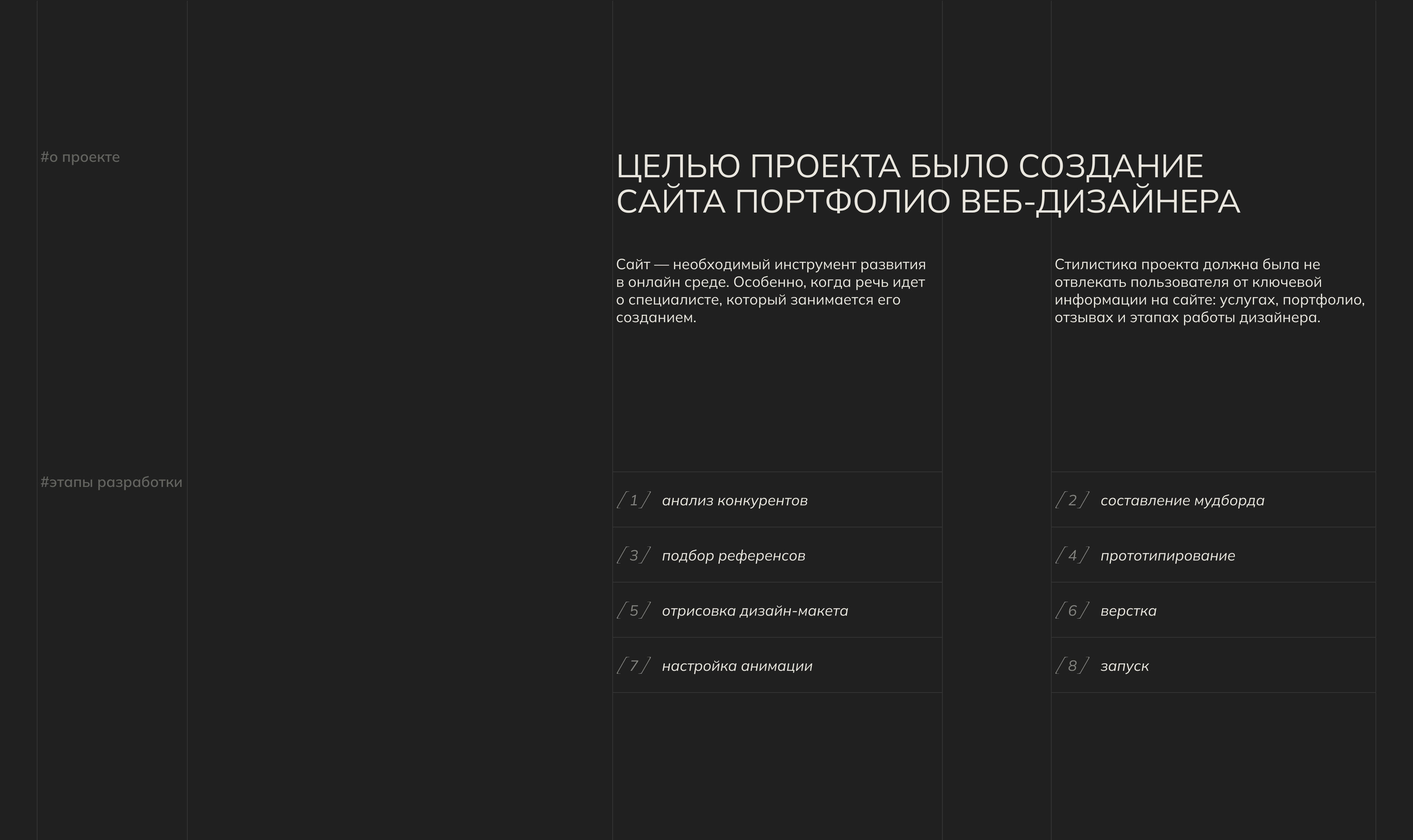 Сайт для веб-дизайнера/Web Designer's portfolio — Изображение №2 — Интерфейсы, Анимация на Dprofile