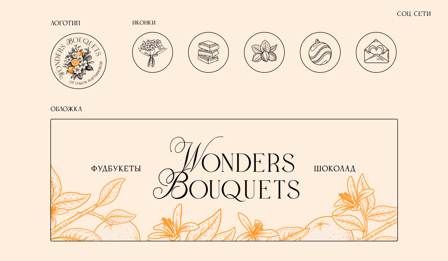 Brand identity Wonders bouquets — Изображение №5 — Интерфейсы, Брендинг на Dprofile
