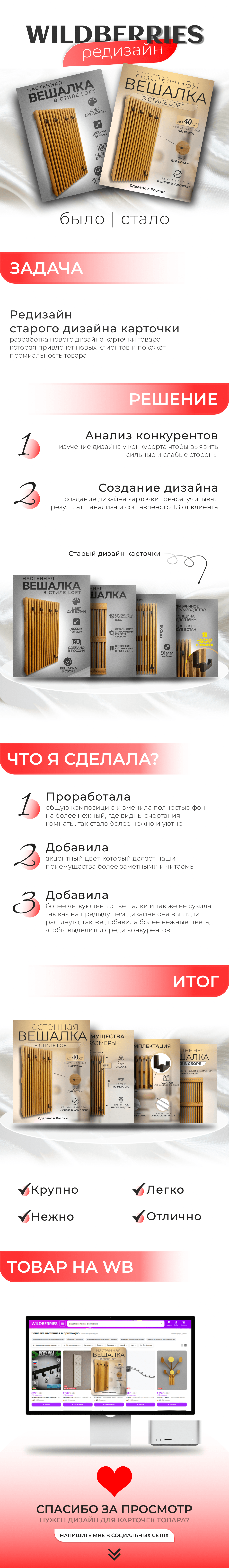 Редизайн карточки товара | Вешалка — Изображение №1 — Графика, Маркетинг на Dprofile