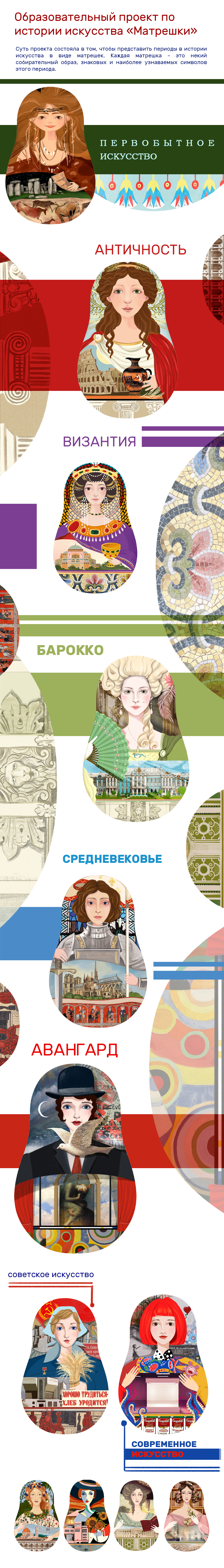 Матрёшки — Изображение №1 — Иллюстрация на Dprofile