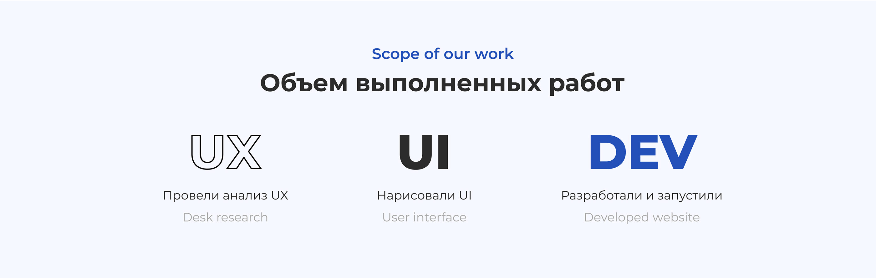 History Of Rescuers | Web Design — Изображение №2 — Интерфейсы на Dprofile