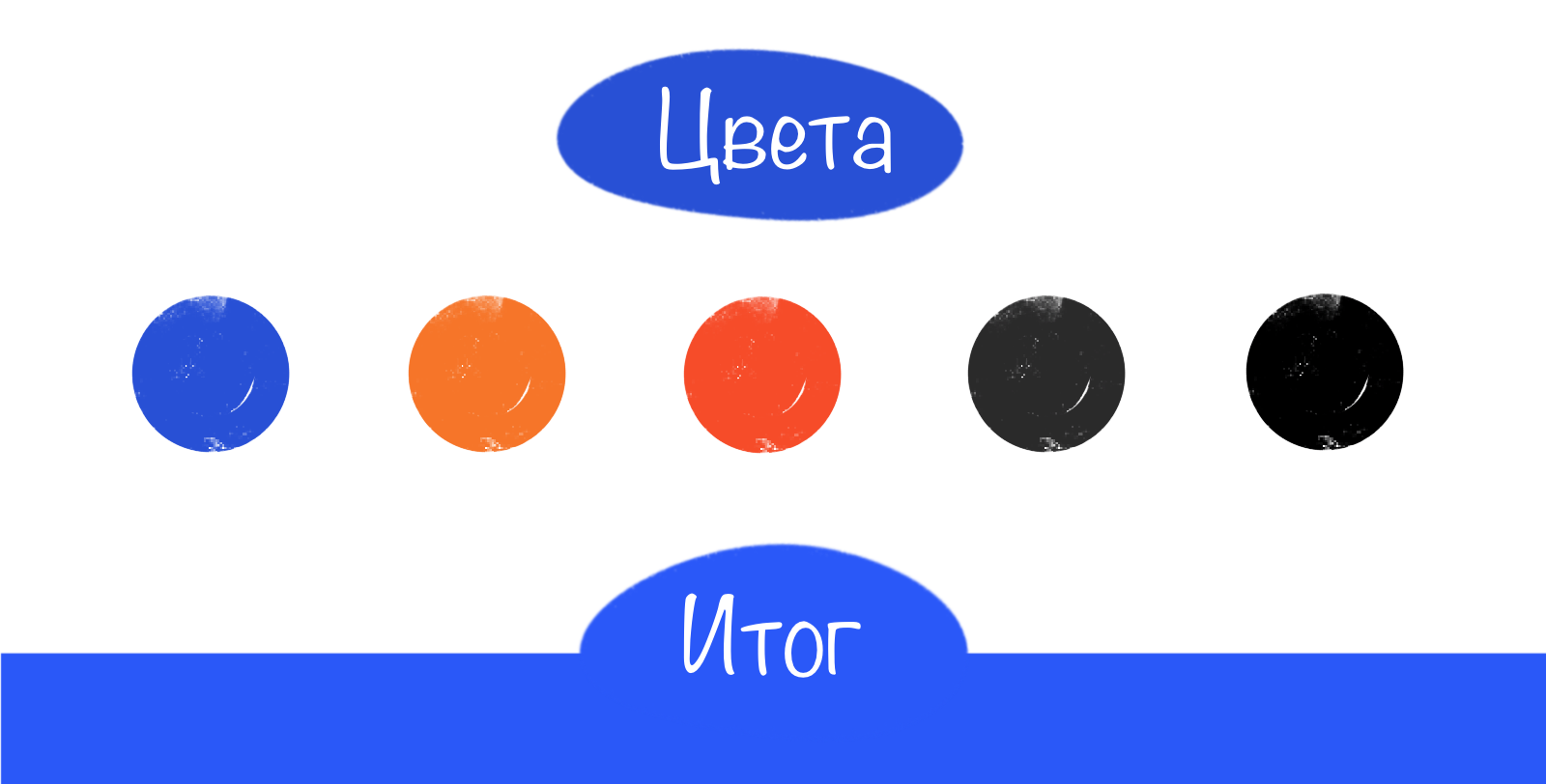 МЕДВЕД | СТИКЕРВЁРС — Изображение №3 — Иллюстрация, Графика на Dprofile