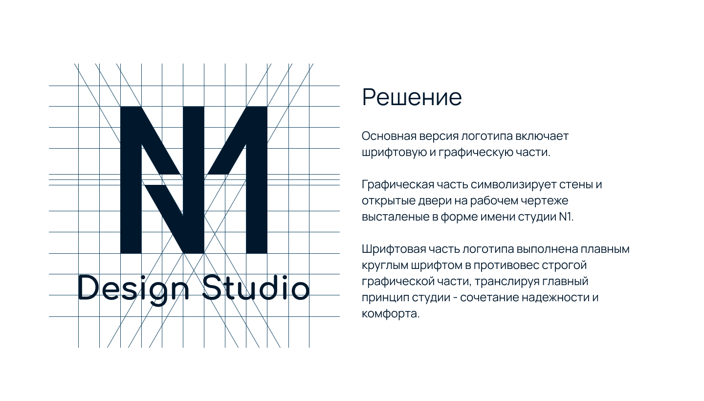 Логотип для студии дизайна интерьеров — Изображение №5 — Брендинг на Dprofile
