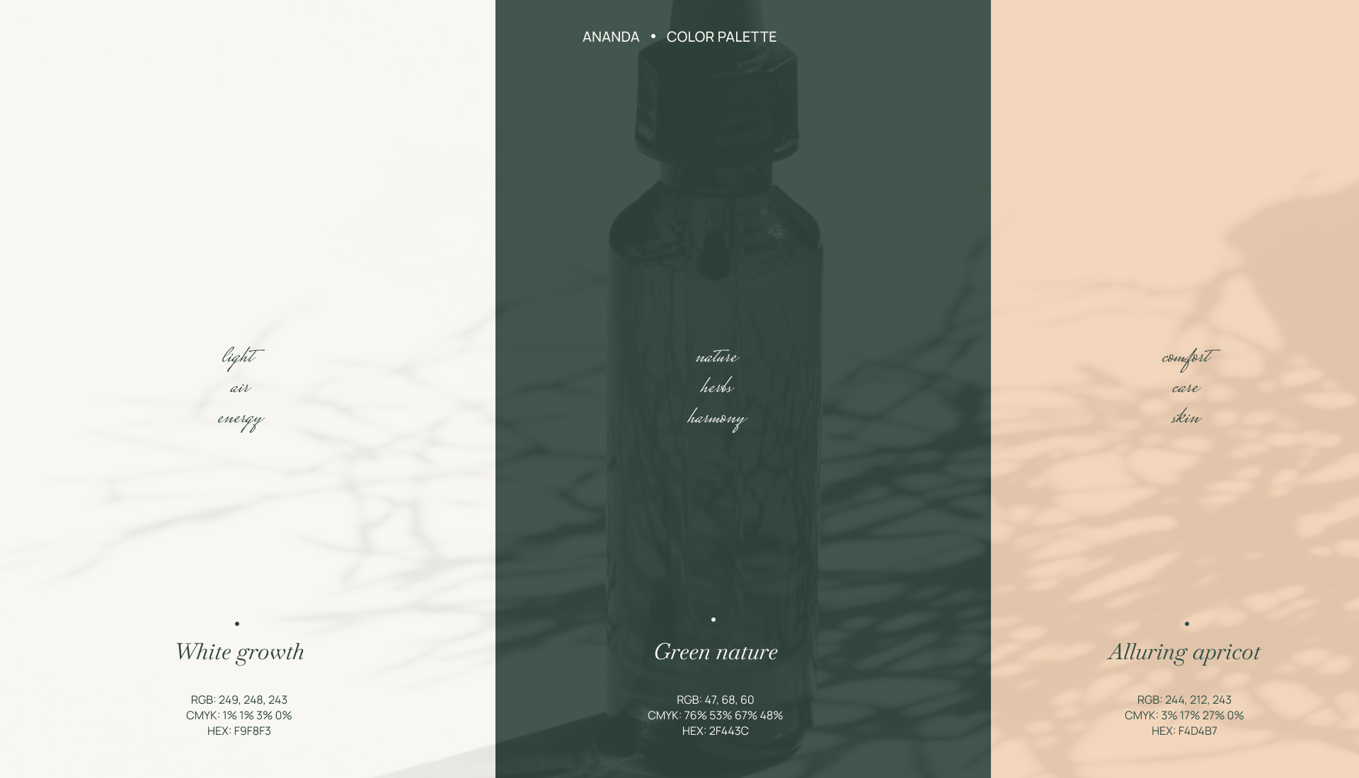 ANANDA. Aromathéque. Méditation. Pratiques douces — Изображение №8 — Брендинг на Dprofile
