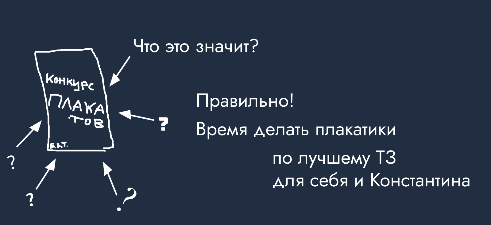 Плакаты со смысолом — Изображение №2 — Иллюстрация на Dprofile