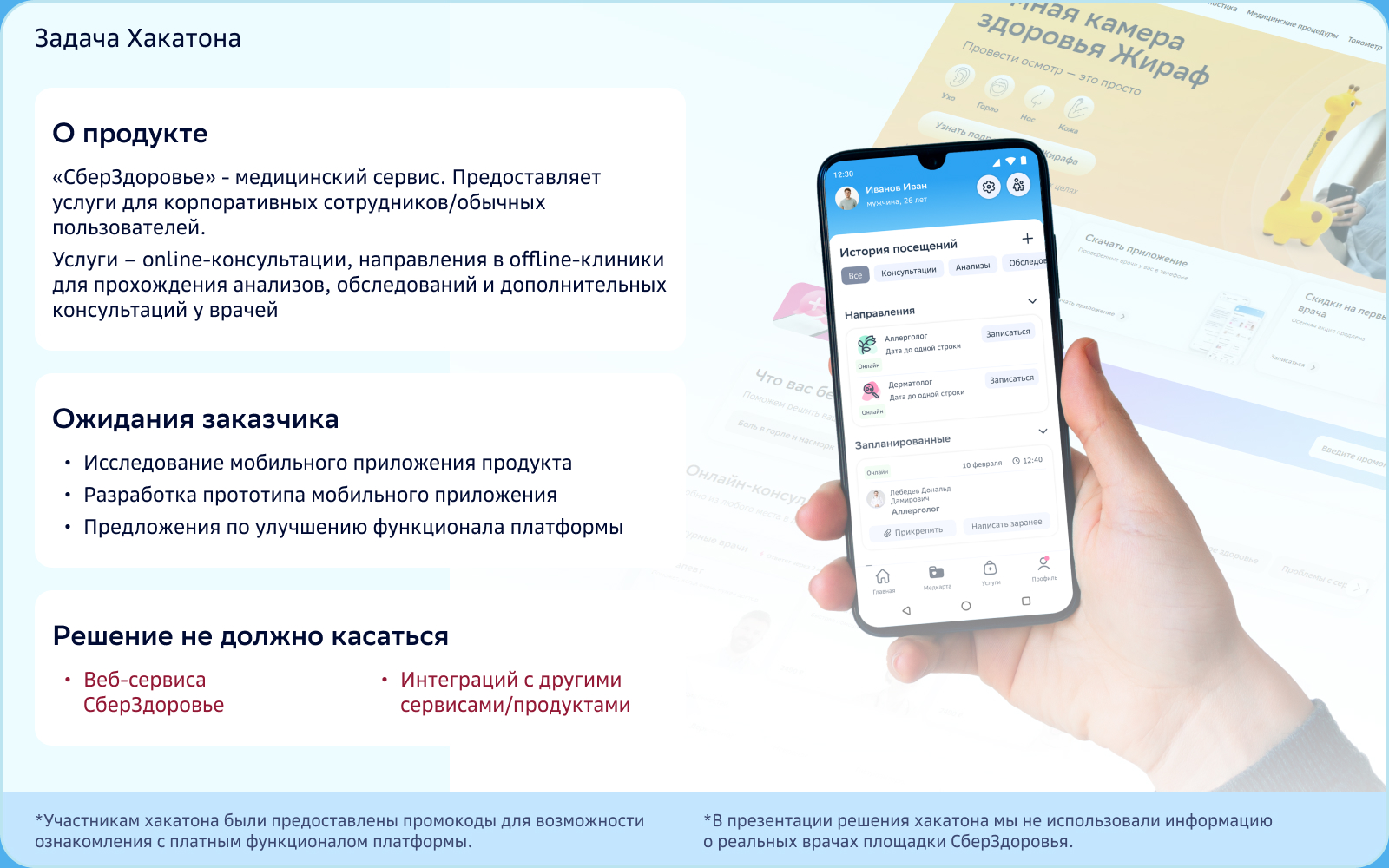 Хакатон Сберздоровье 2024 — Изображение №2 — Интерфейсы на Dprofile