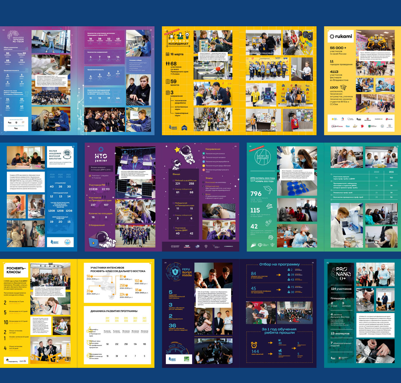Annual report album — Изображение №3 — Графика на Dprofile