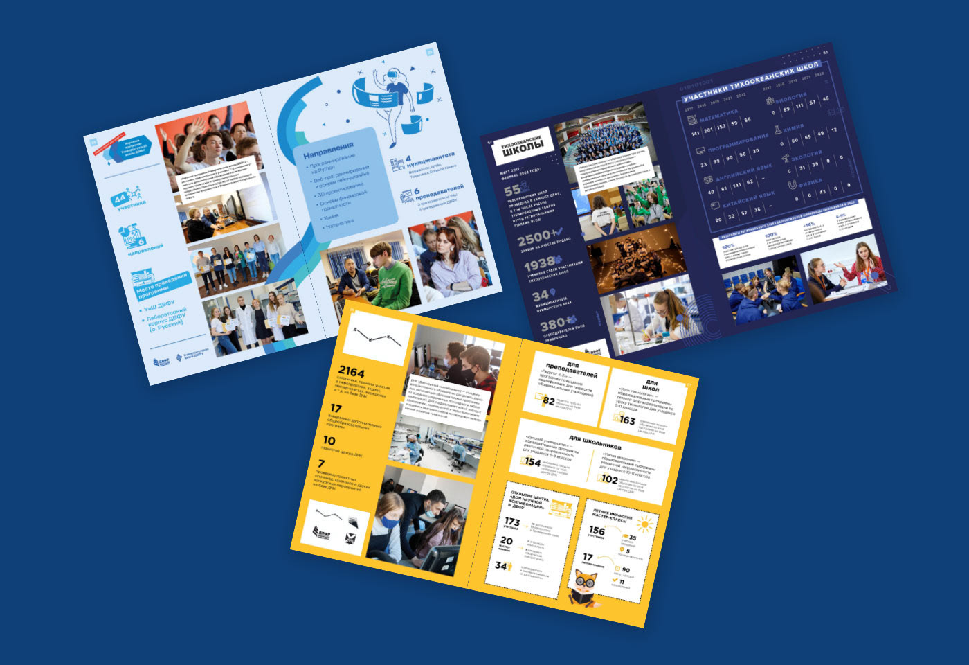 Annual report album — Изображение №5 — Графика на Dprofile