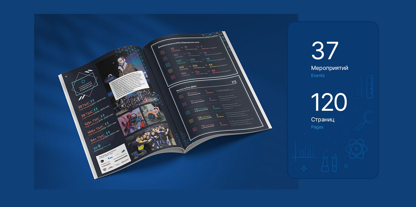 Annual report album — Изображение №4 — Графика на Dprofile