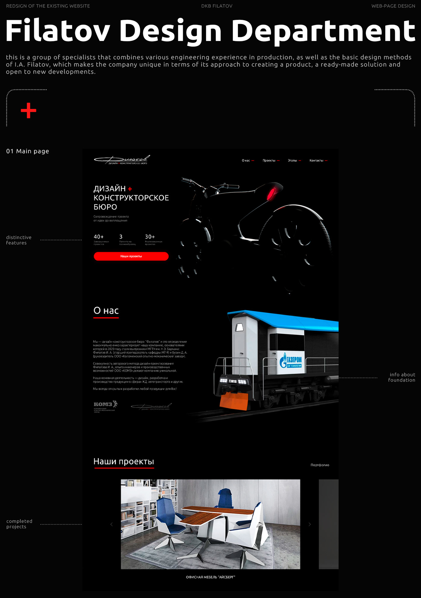 DKB Filatov / Redesign — Изображение №1 — Интерфейсы, Брендинг на Dprofile