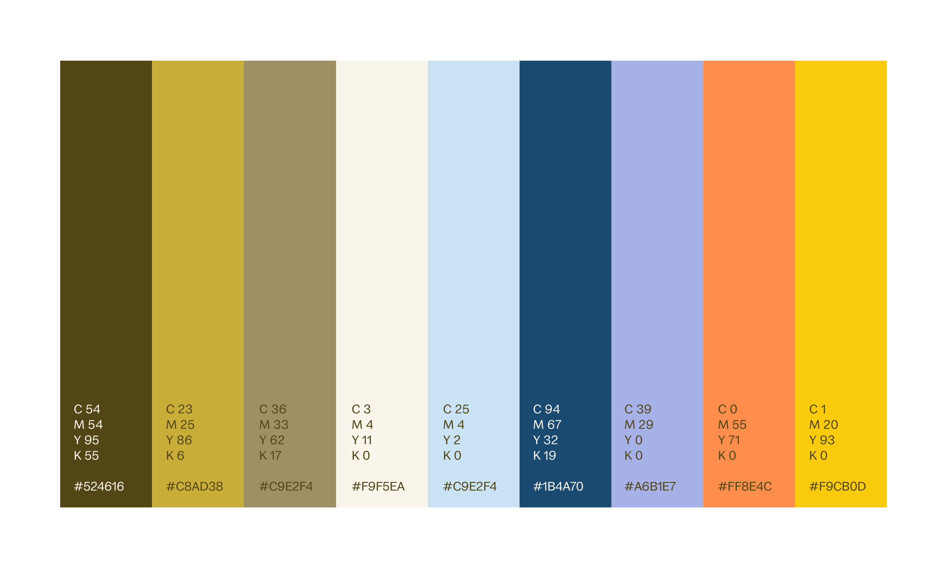 Melanote. Brand Identity — Изображение №9 — Брендинг, Графика на Dprofile