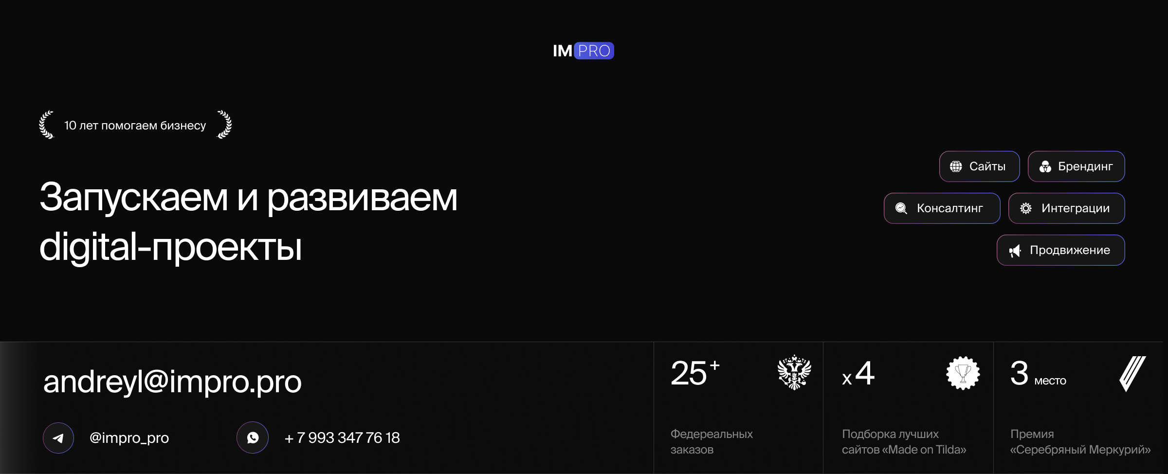 Небо Питера | Многостраничный сайт — Изображение №6 — Интерфейсы на Dprofile