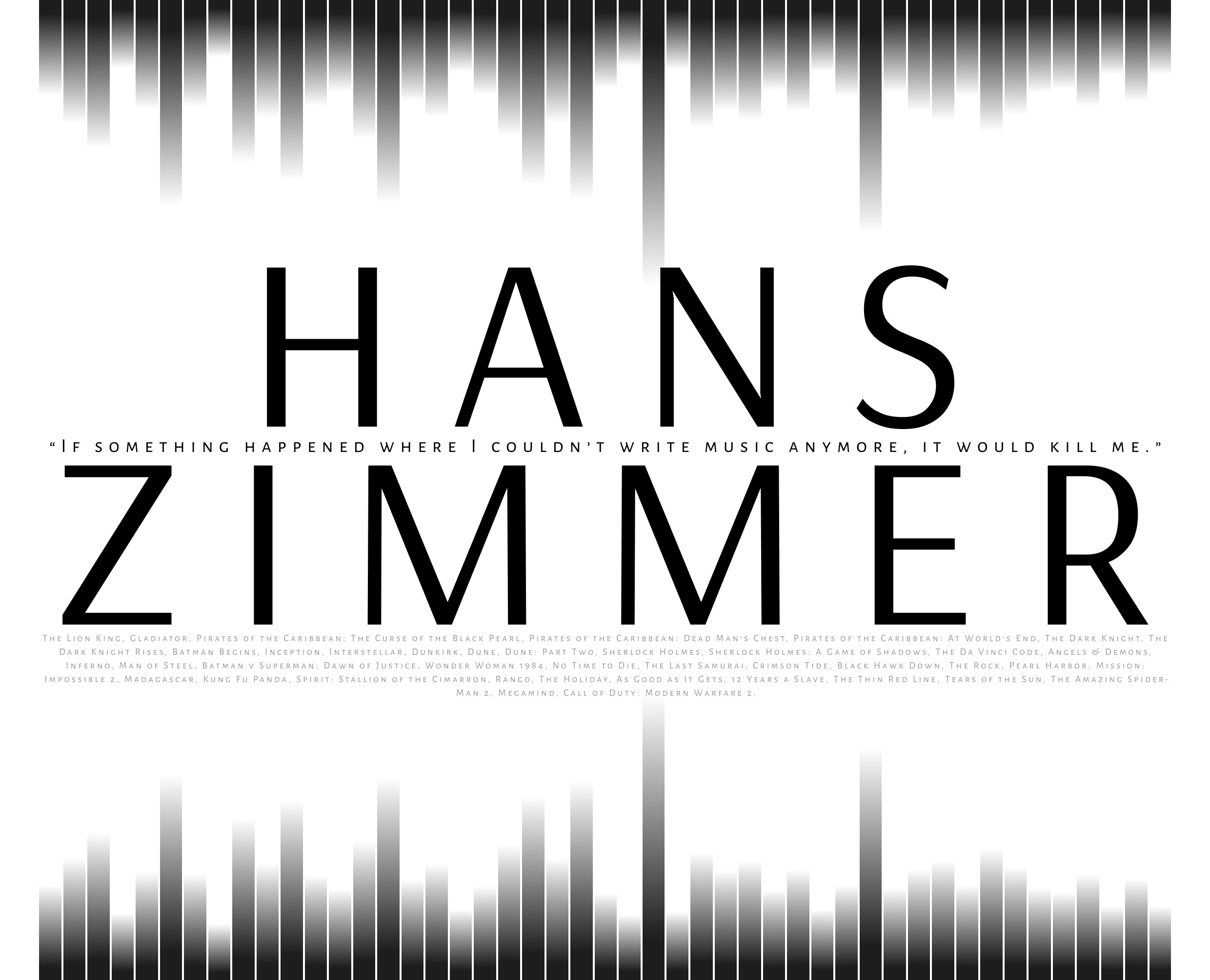 Интерфейс звука: Hans Zimmer Website Concept на Dprofile