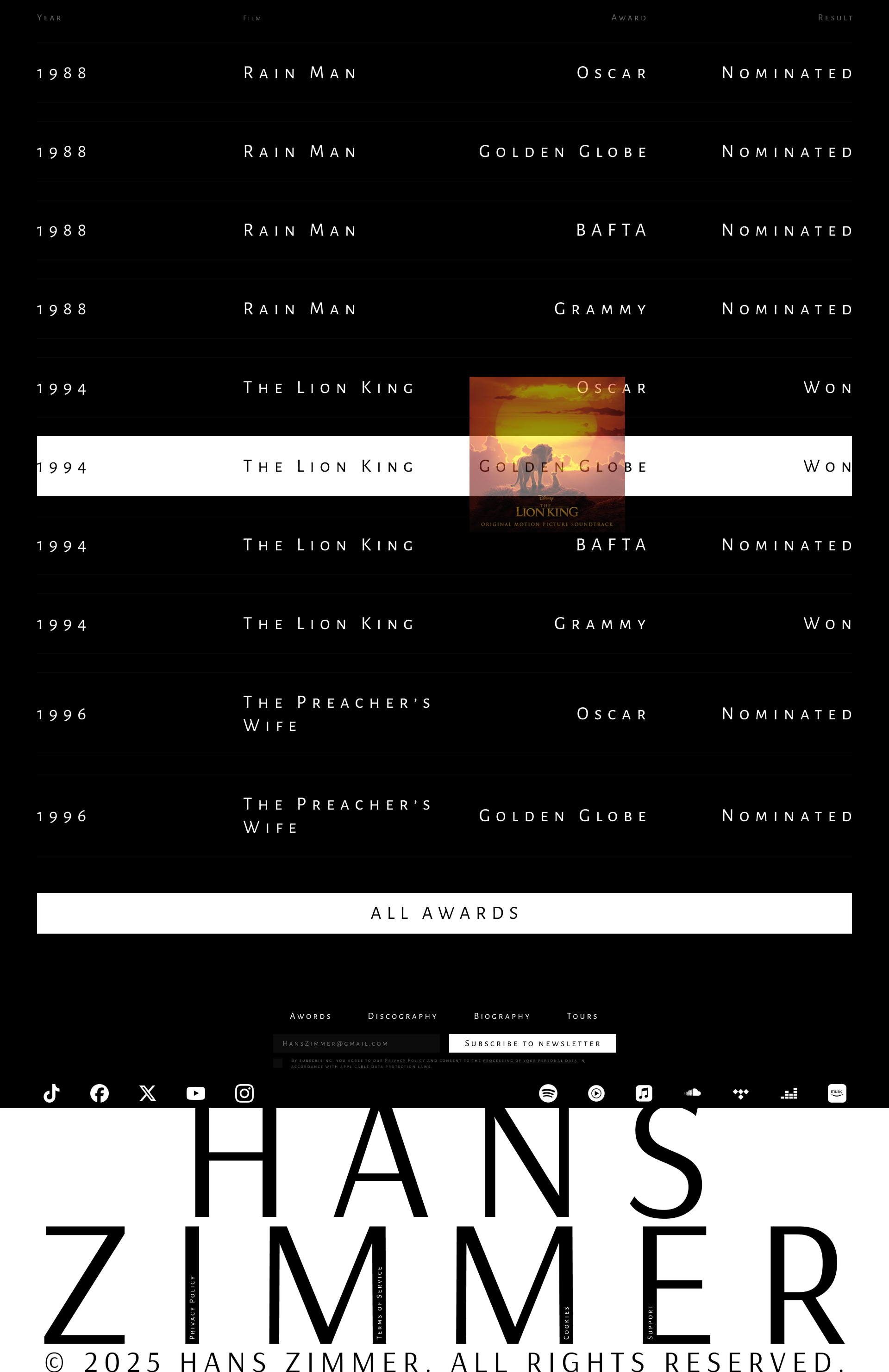Интерфейс звука: Hans Zimmer Website Concept — Изображение №14 — Интерфейсы, Графика на Dprofile