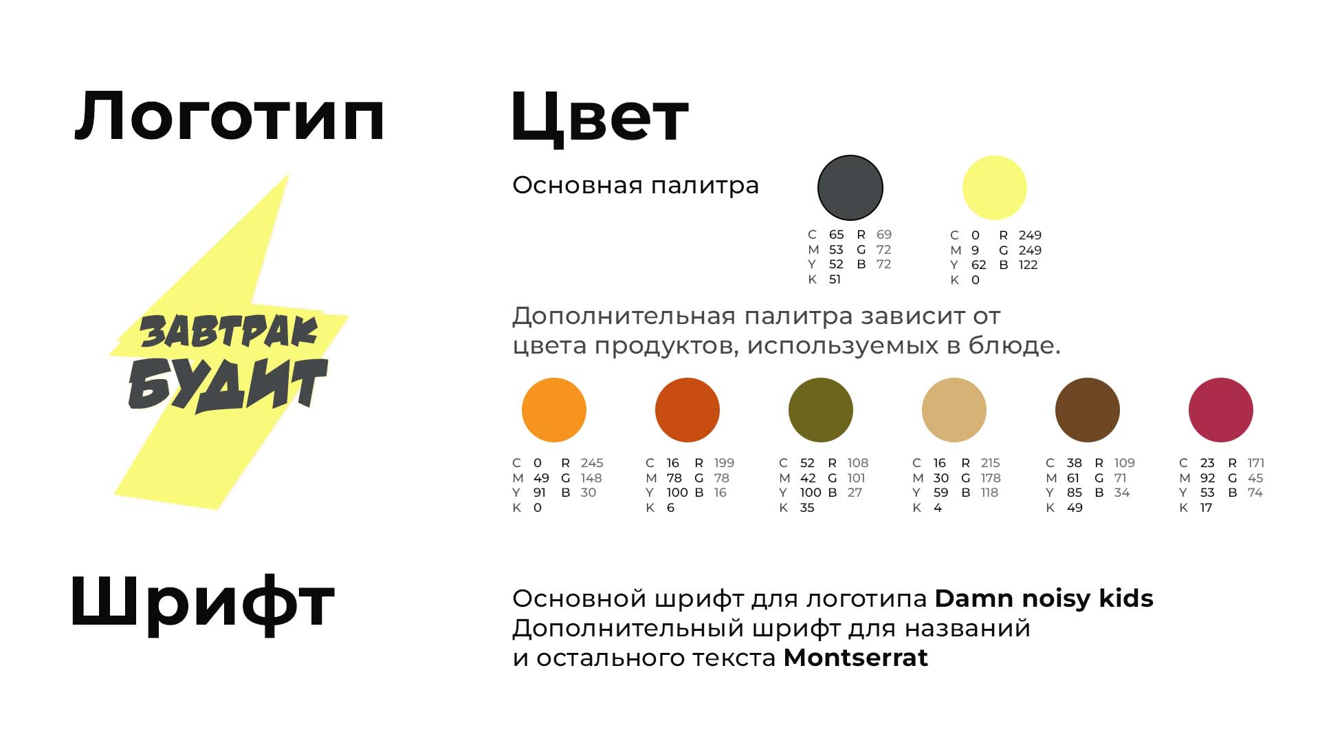 Завтрак будит — Изображение №6 — Интерфейсы, Брендинг на Dprofile