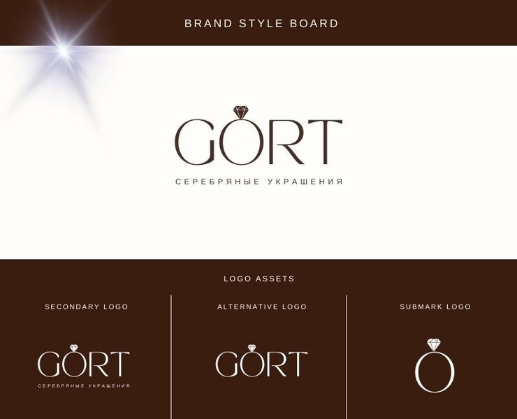 Ребрендинг логотипа Gort — Брендинг на Dprofile