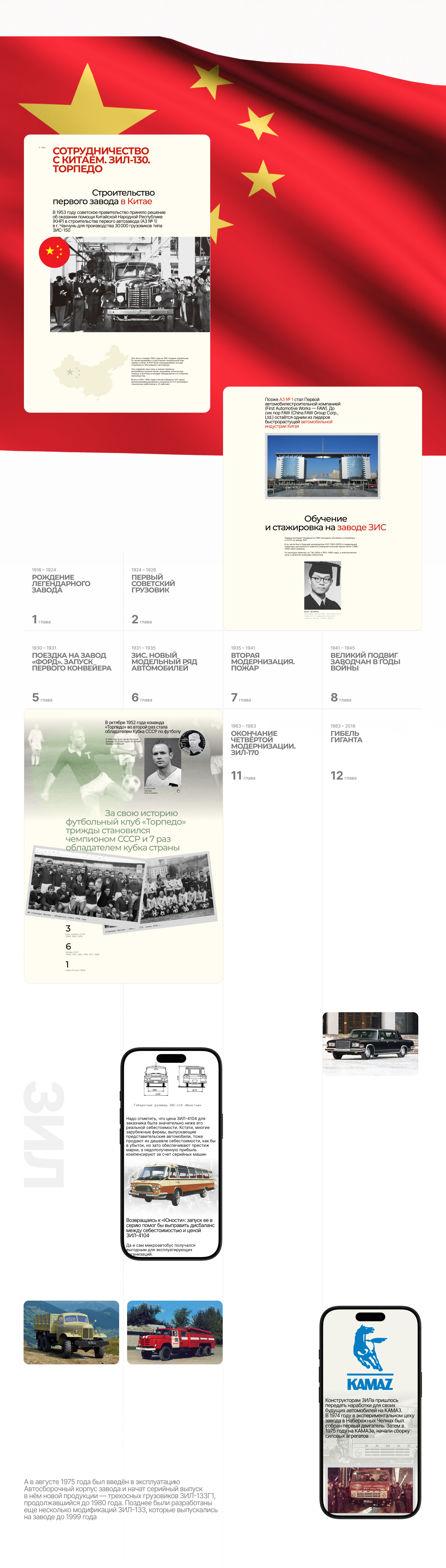 История автоконцерна ЗИЛ — Изображение №8 — Интерфейсы, Графика на Dprofile