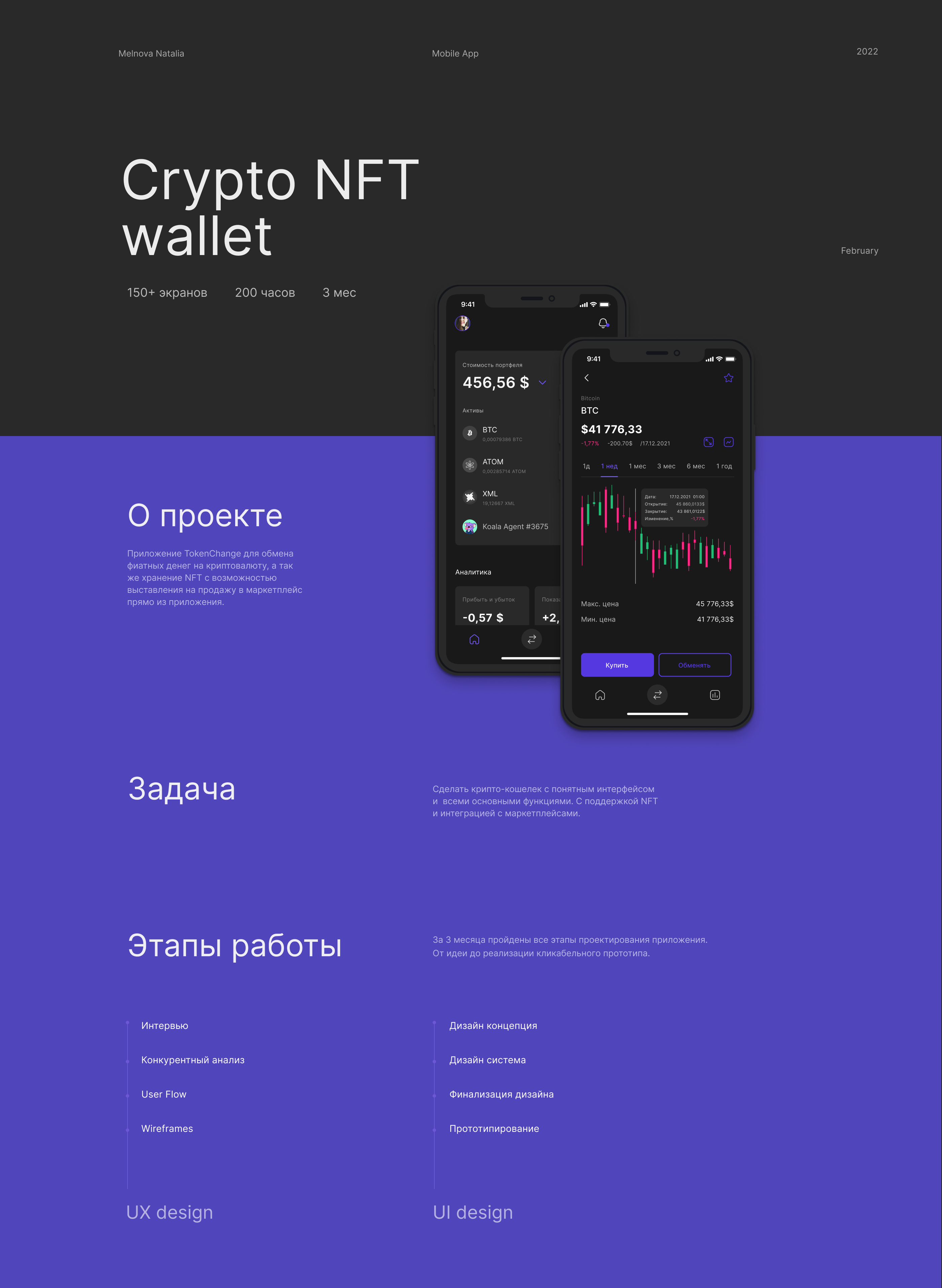 Crypto NFT wallet App — Изображение №1 — Интерфейсы на Dprofile