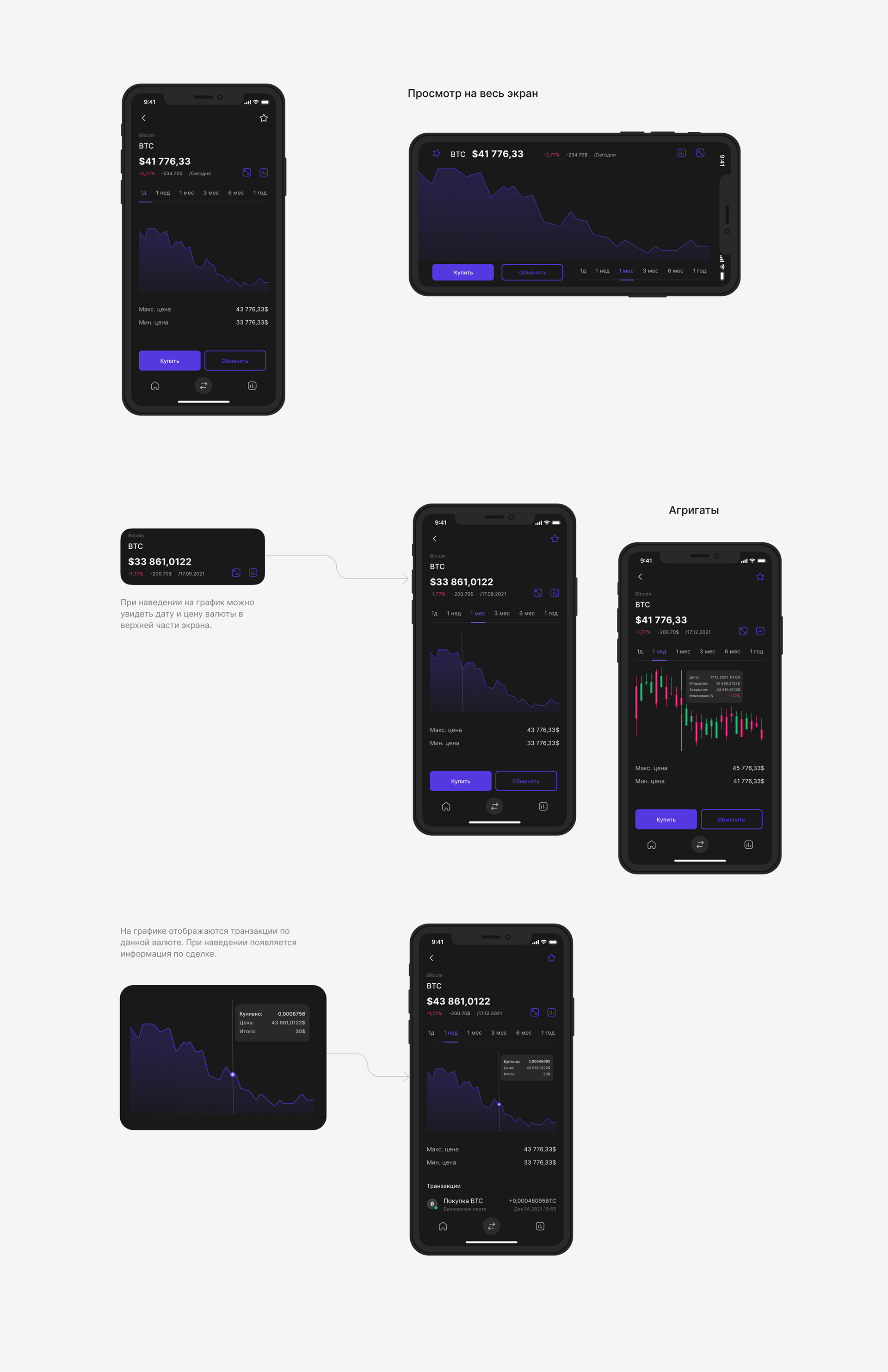 Crypto NFT wallet App — Изображение №14 — Интерфейсы на Dprofile