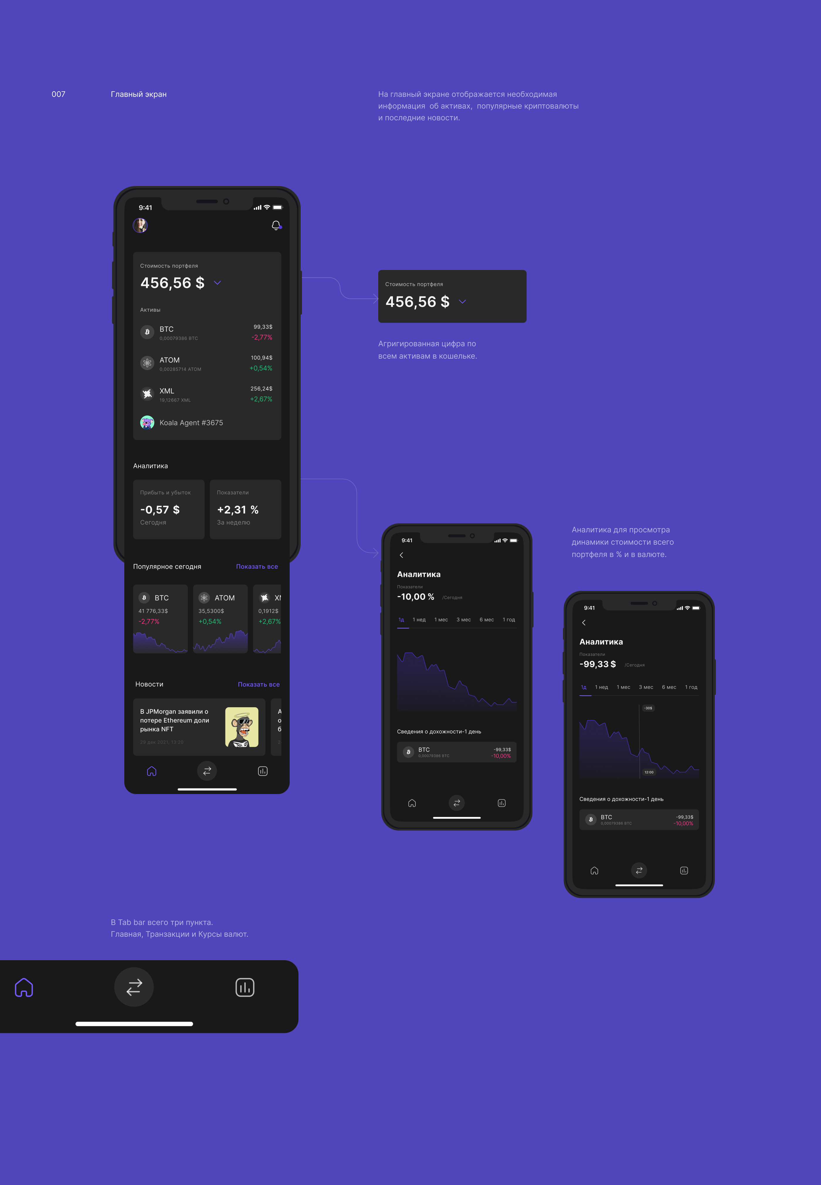 Crypto NFT wallet App — Изображение №9 — Интерфейсы на Dprofile