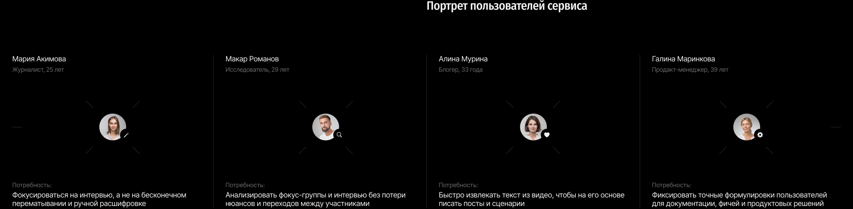 VoxicAI. Сервис транскрибации аудио- и видеофайлов — Изображение №11 — Интерфейсы на Dprofile