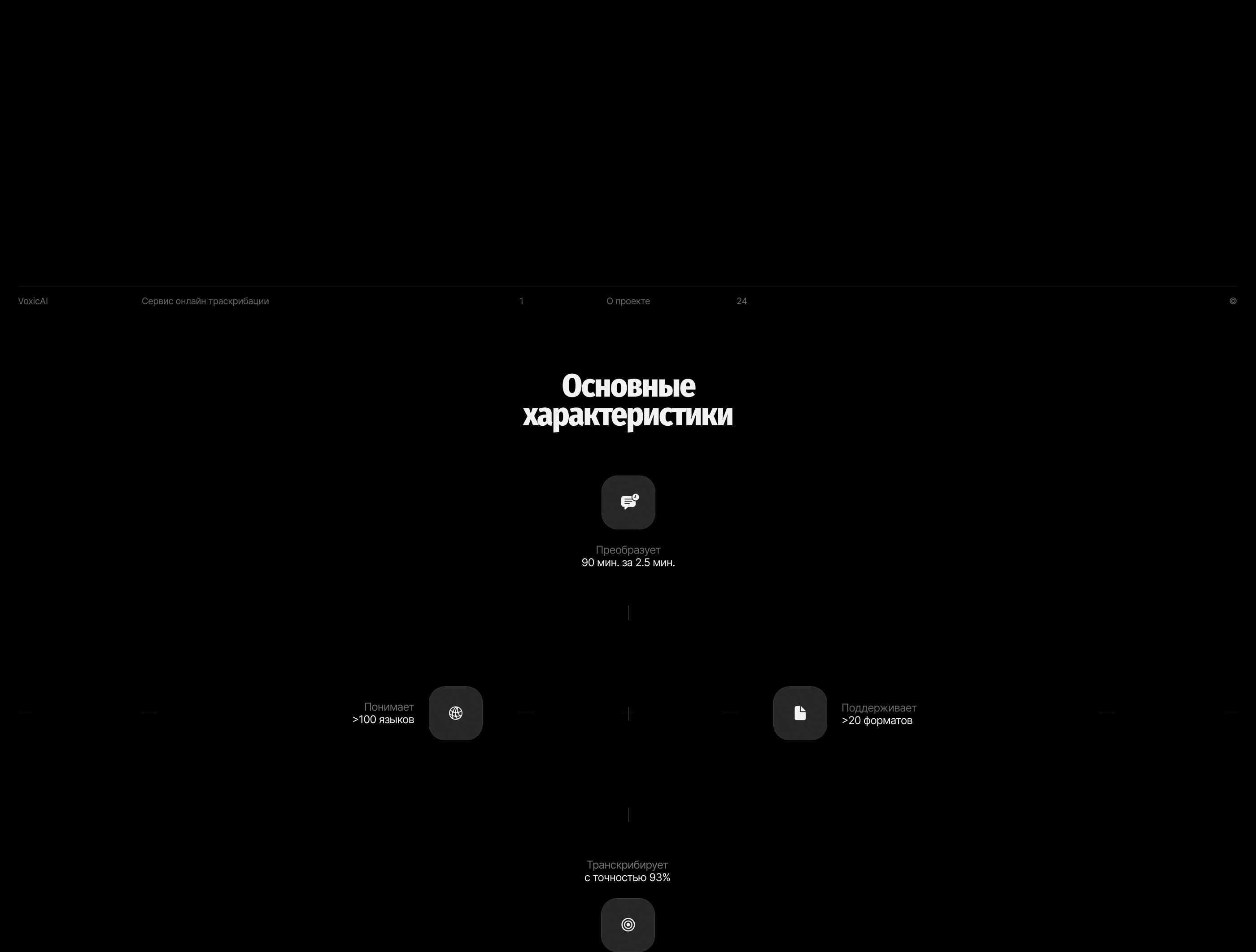 VoxicAI. Сервис транскрибации аудио- и видеофайлов — Изображение №2 — Интерфейсы на Dprofile