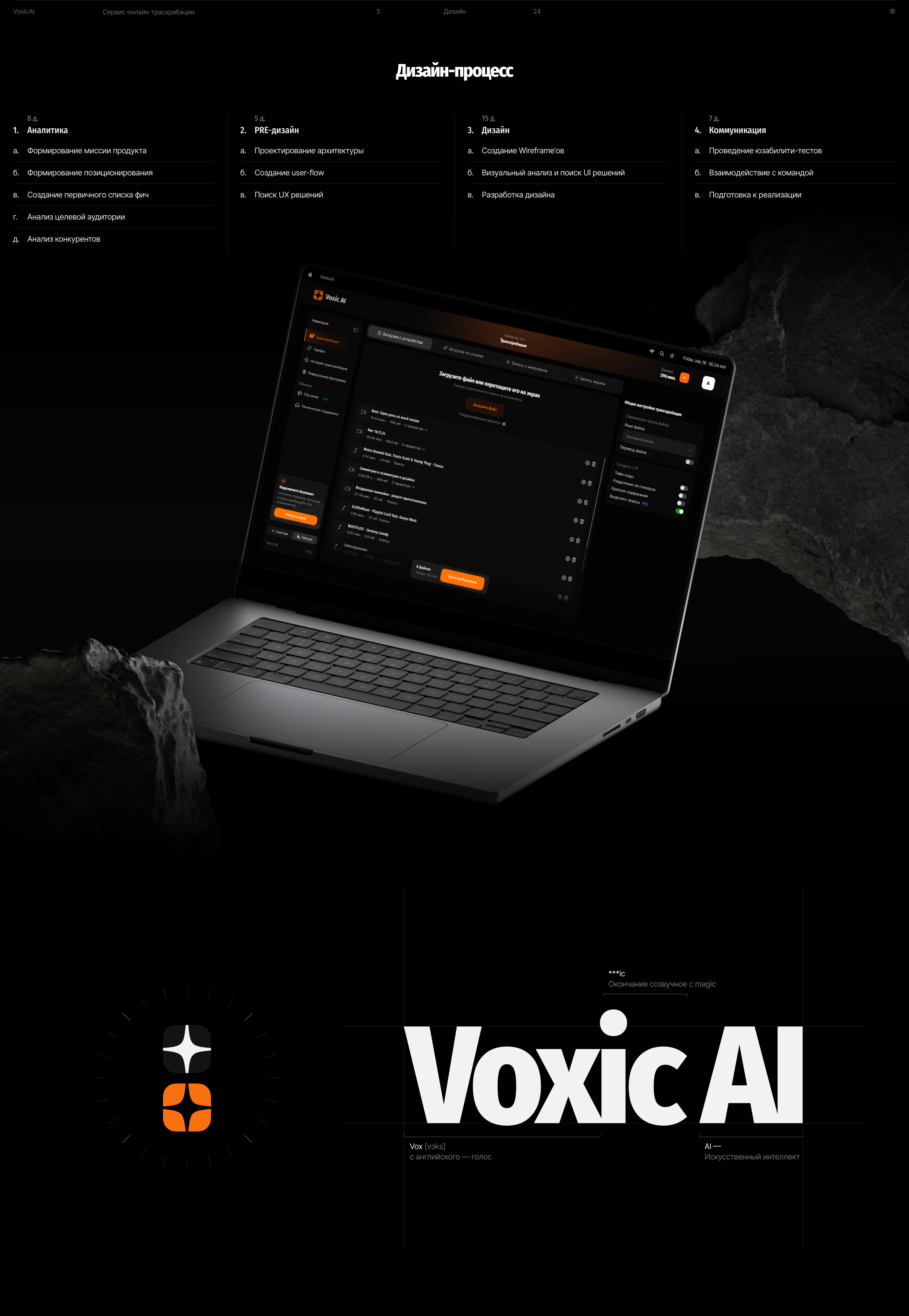 VoxicAI. Сервис транскрибации аудио- и видеофайлов — Изображение №15 — Интерфейсы на Dprofile