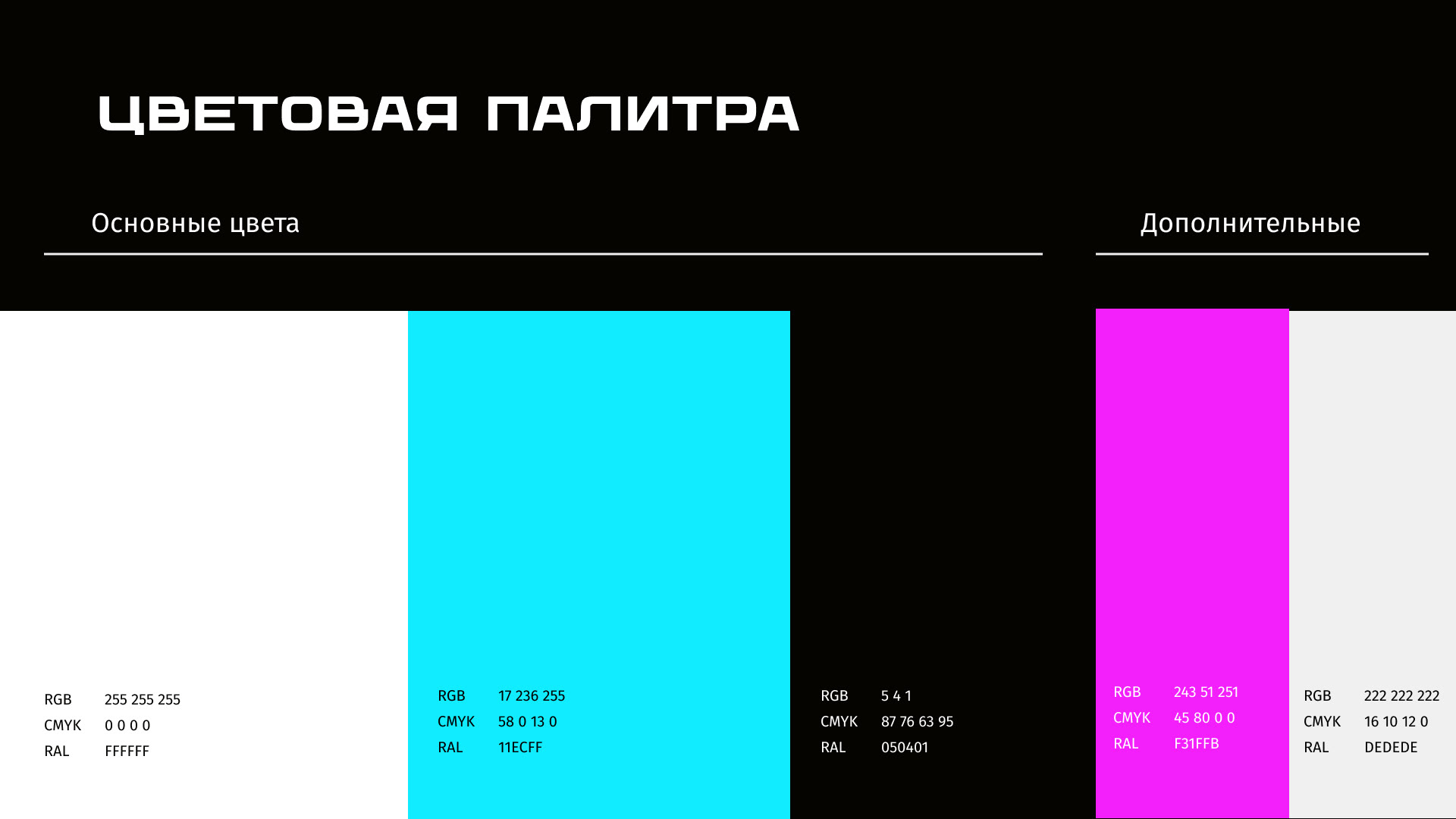Брендбук для федерации спортивного программирования — Изображение №16 — Брендинг на Dprofile