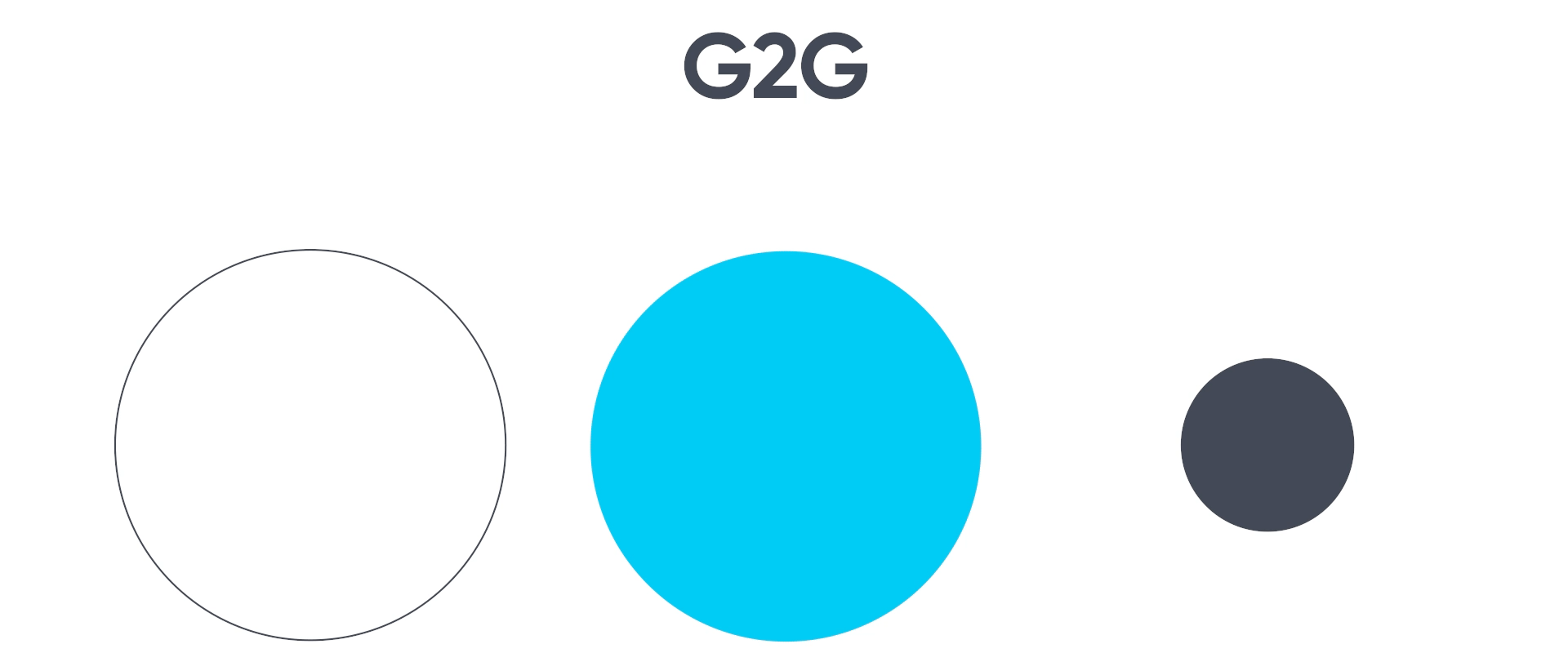 Айдентика АНО «МОСПРОМ» — Изображение №7 — Брендинг, Графика на Dprofile