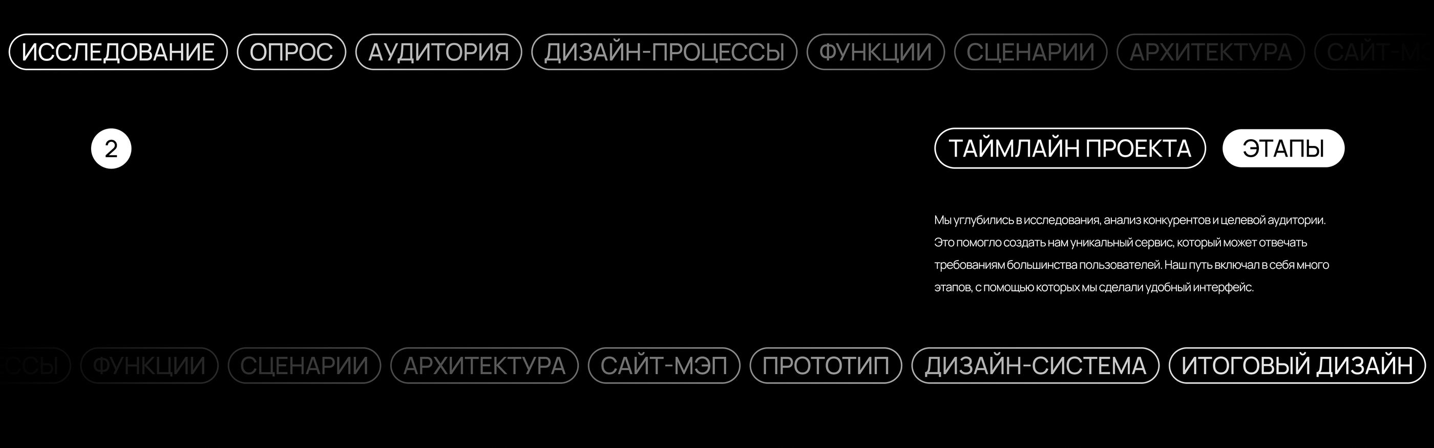 ЛАВА | Приложение и сервис для знакомств | UX/UI — Изображение №7 — Интерфейсы, Брендинг на Dprofile