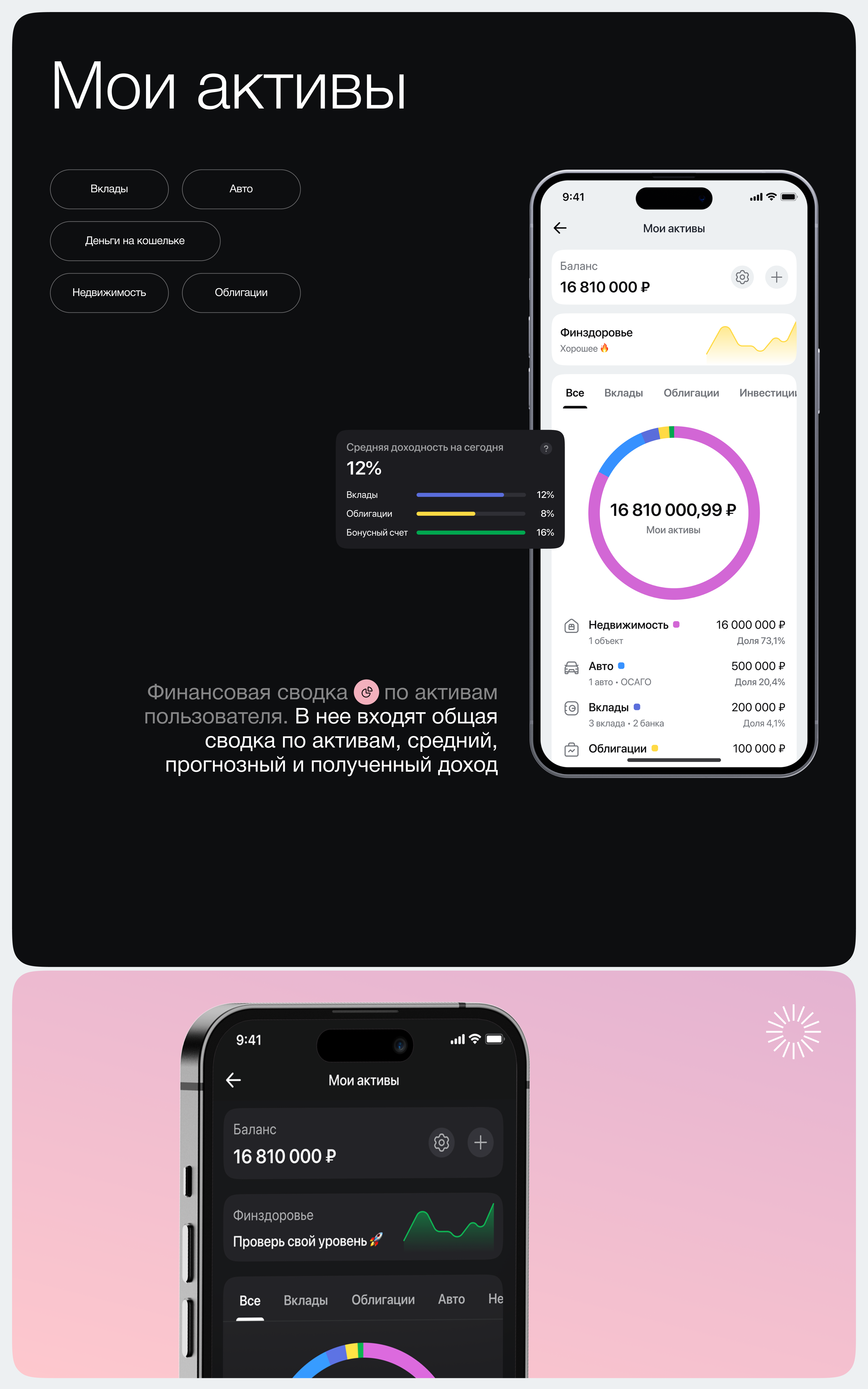 Финуслуги MOEX — Изображение №5 — Интерфейсы на Dprofile