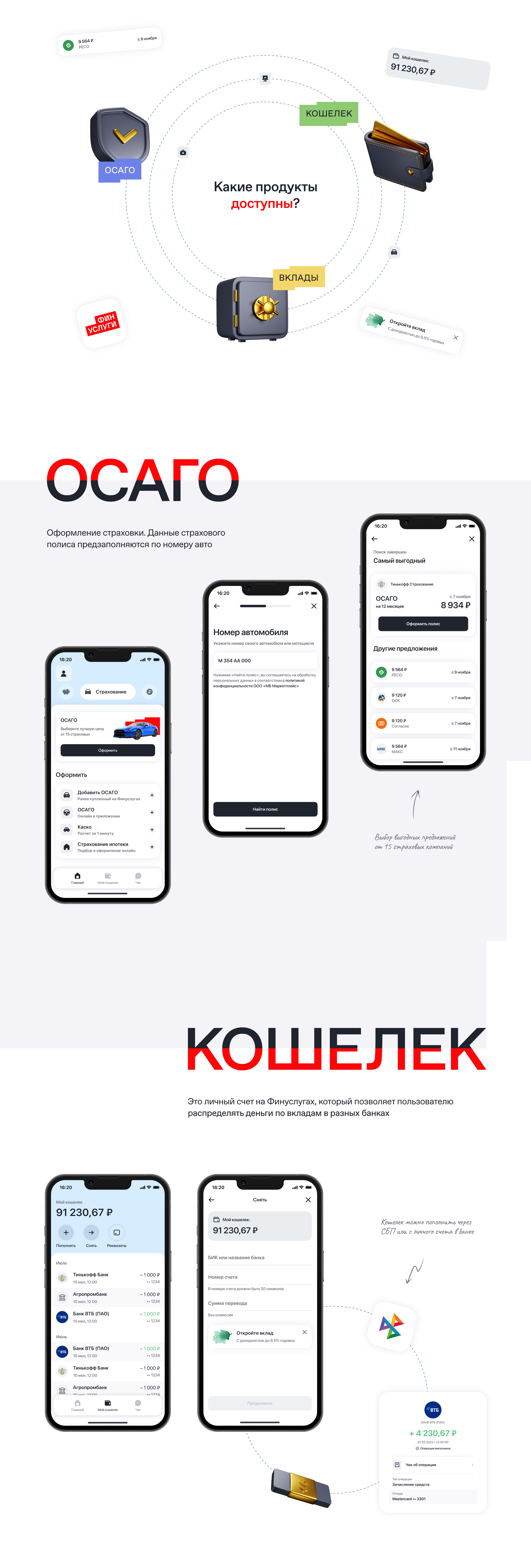 Финуслуги MOEX — Изображение №2 — Интерфейсы на Dprofile